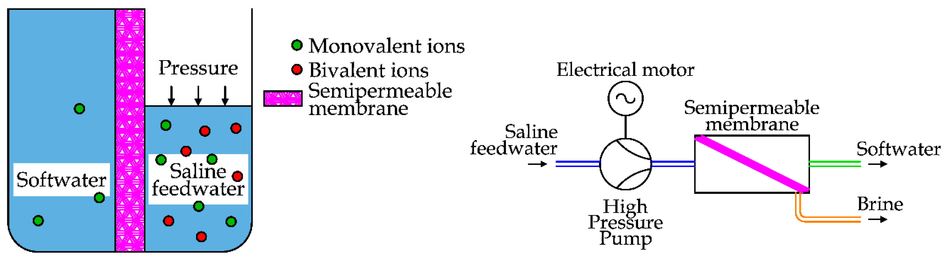 Applsci 11 00670 g022