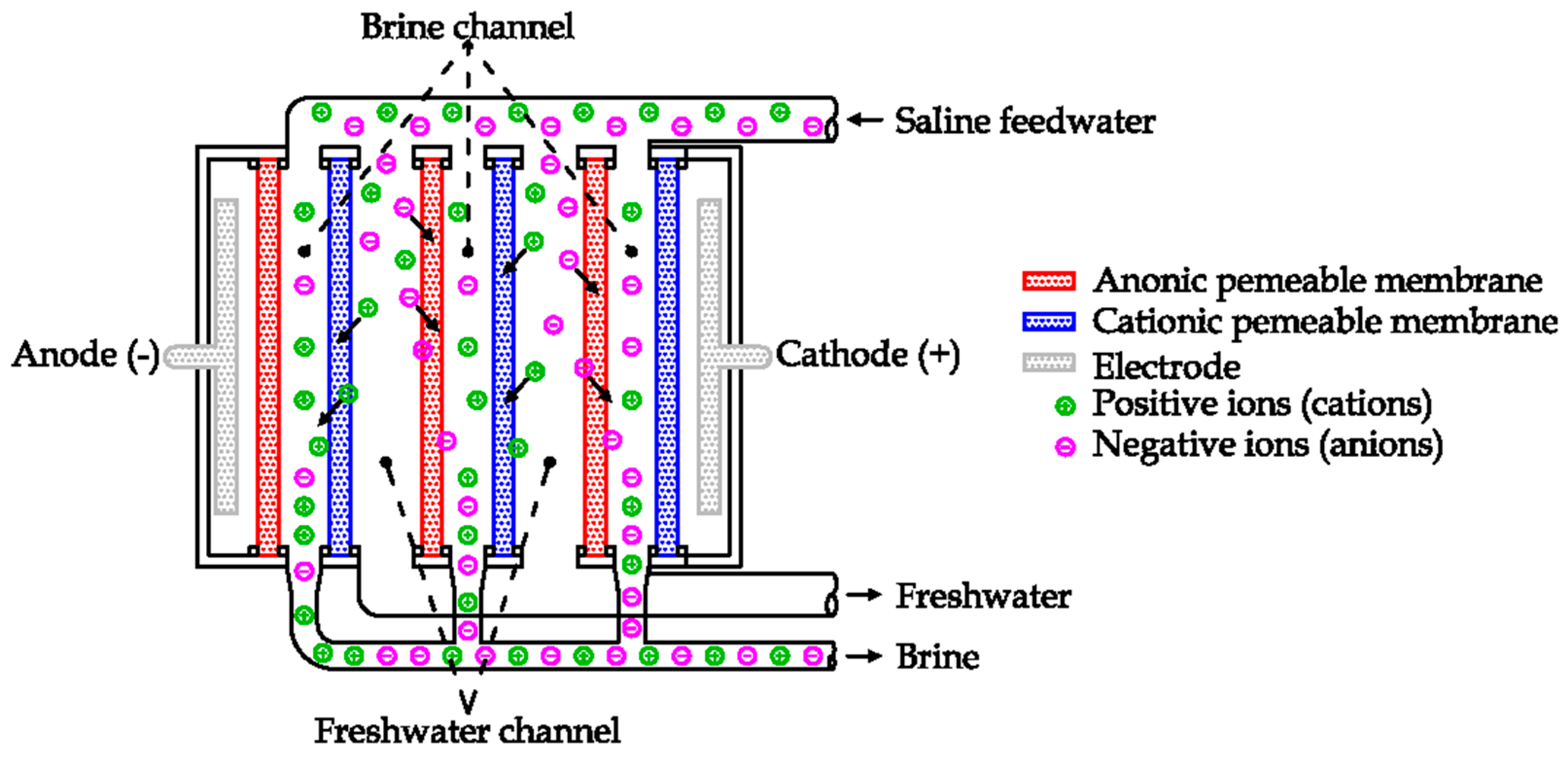 Applsci 11 00670 g024