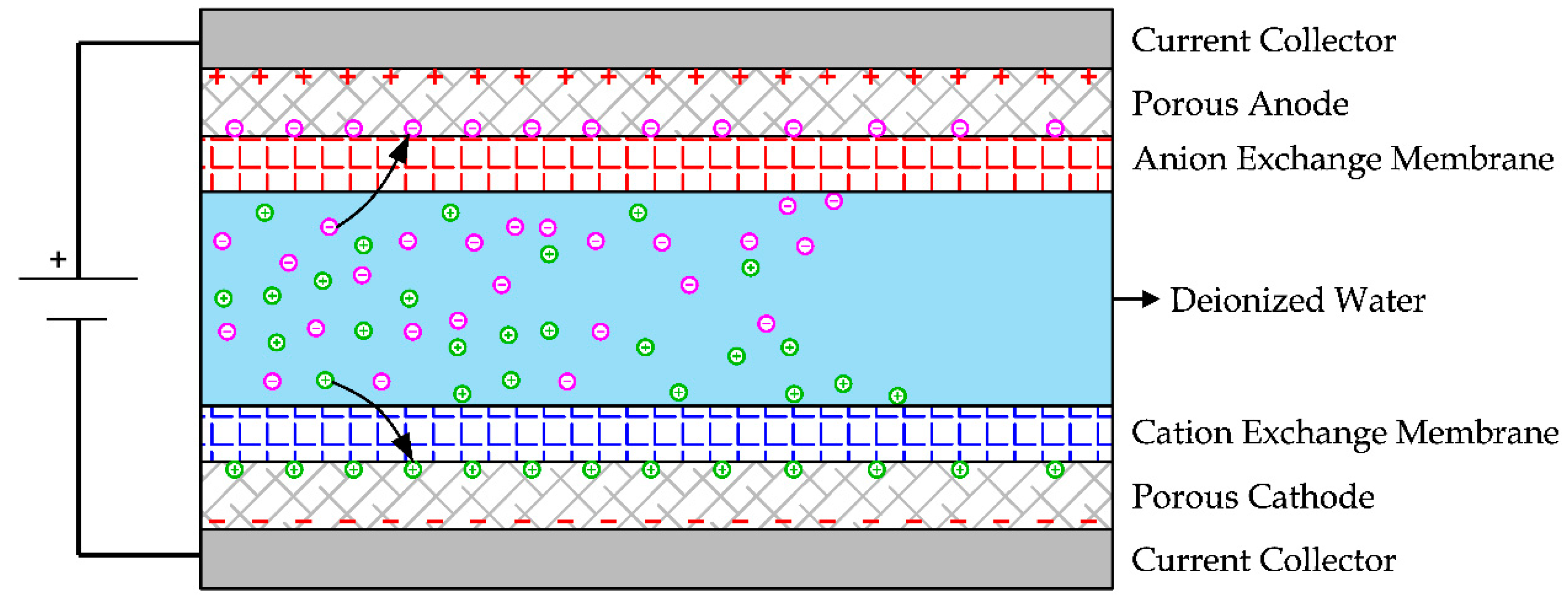 Applsci 11 00670 g025