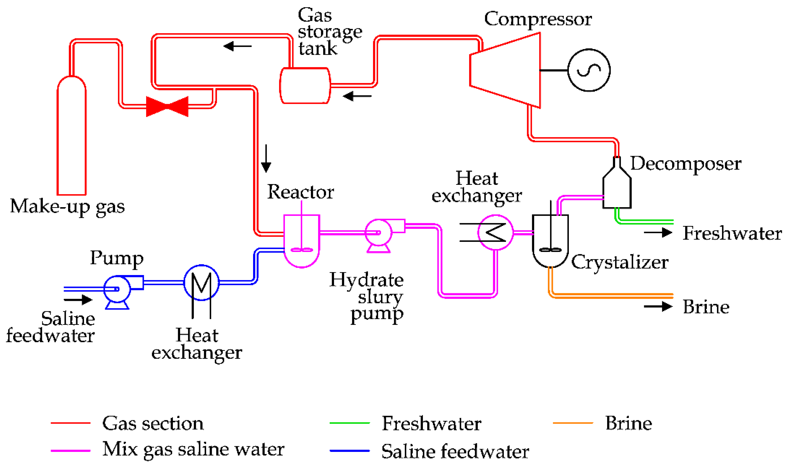 Applsci 11 00670 g026
