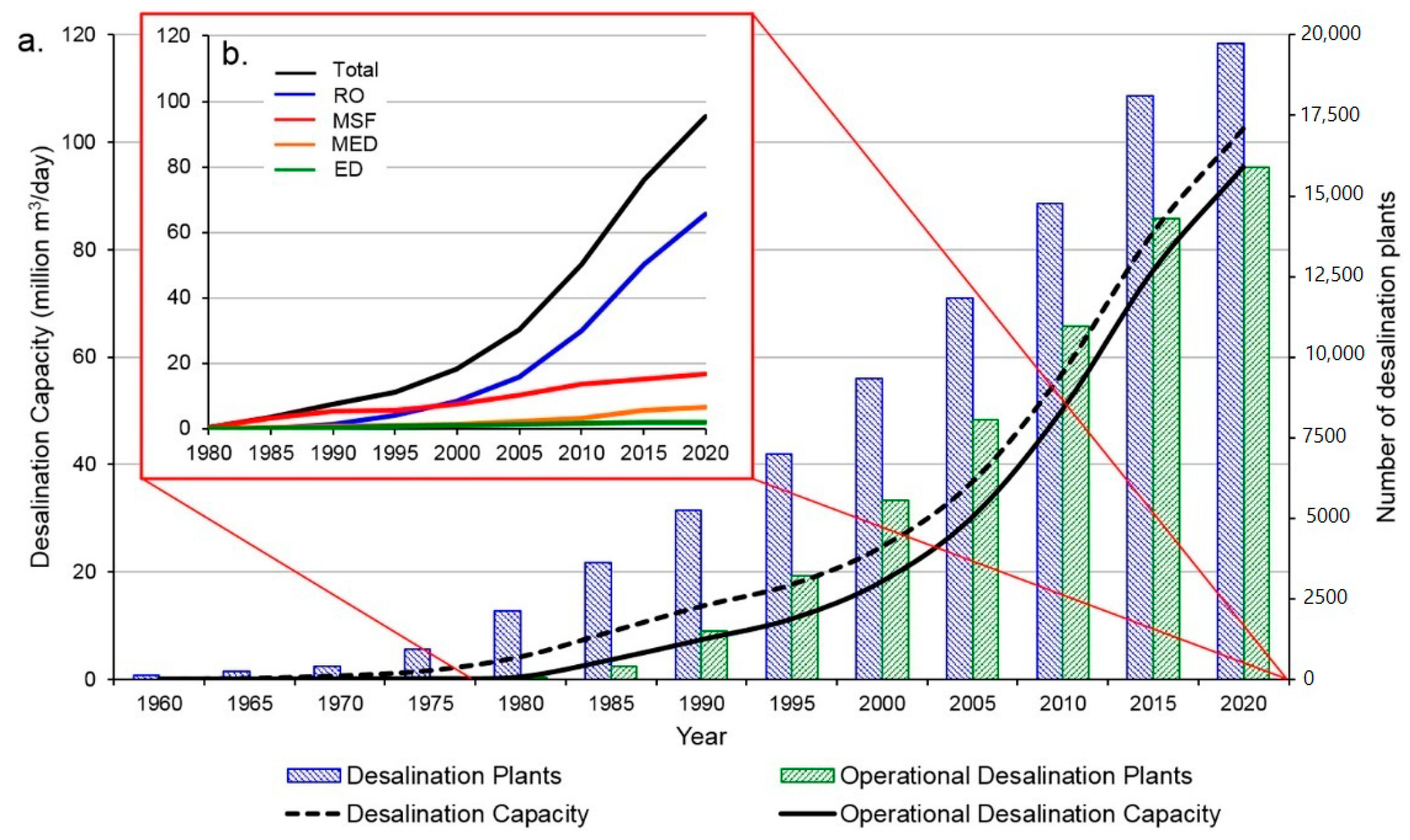 Applsci 11 00670 g034