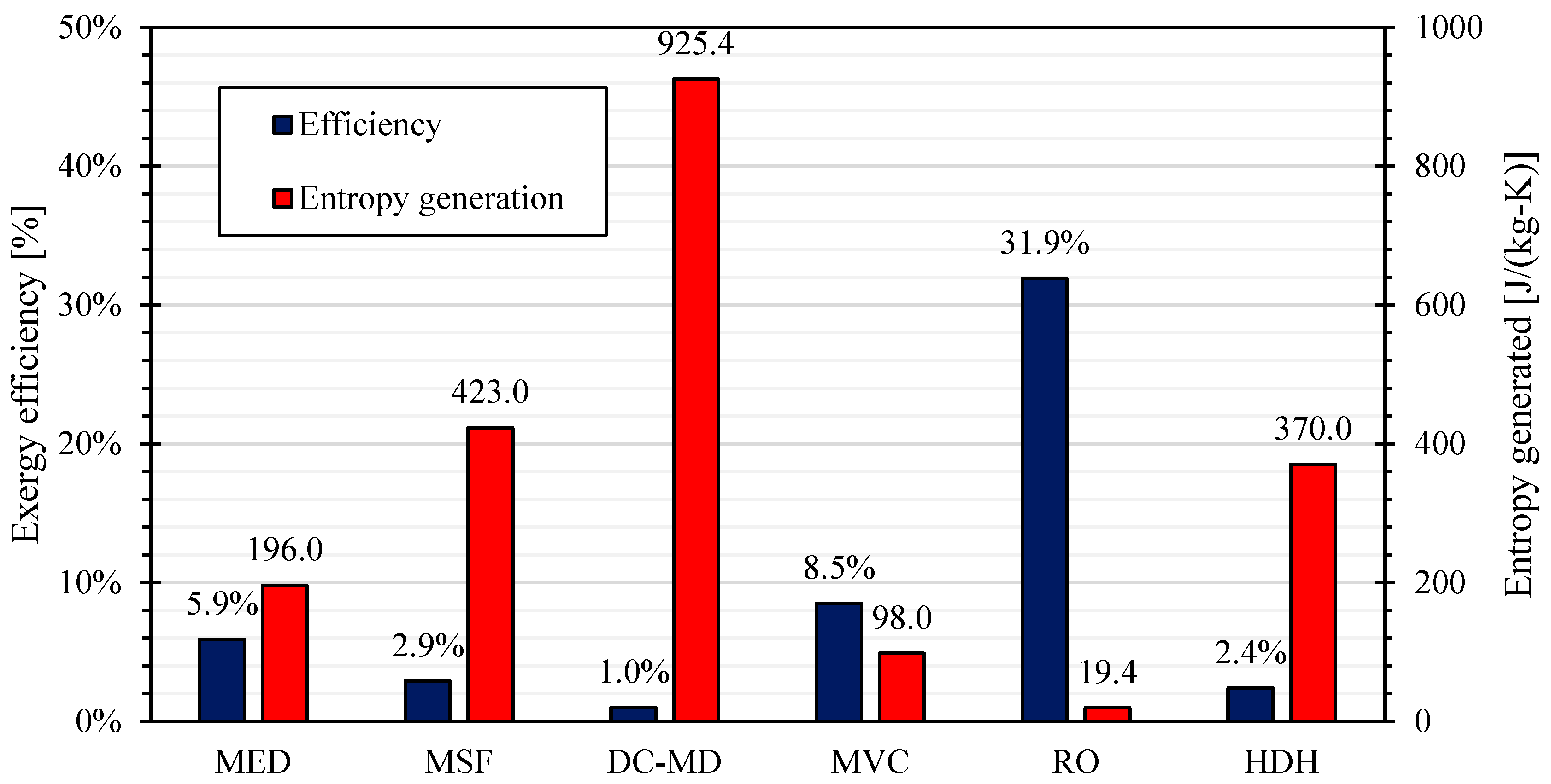 Applsci 11 00670 g037