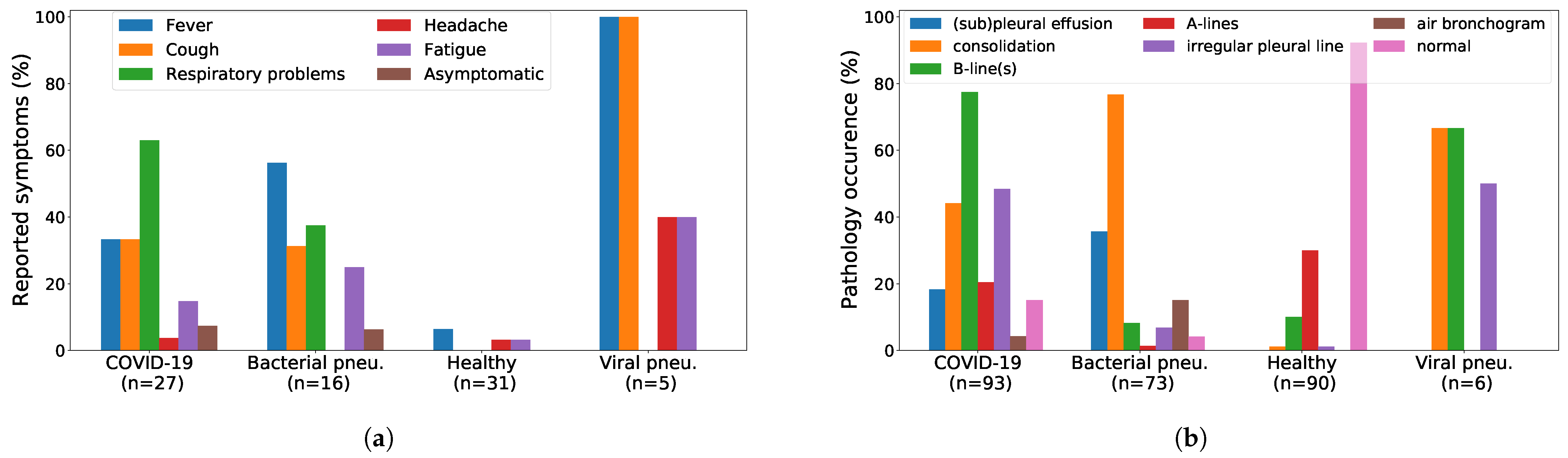 Applsci 11 00672 g002