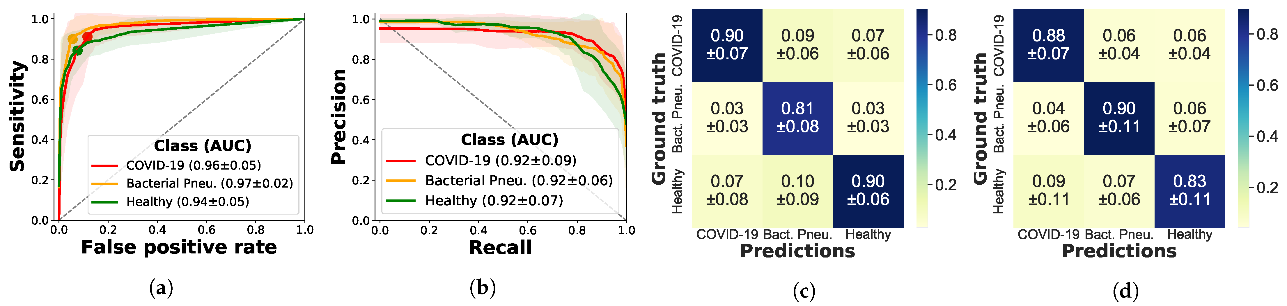 Applsci 11 00672 g003