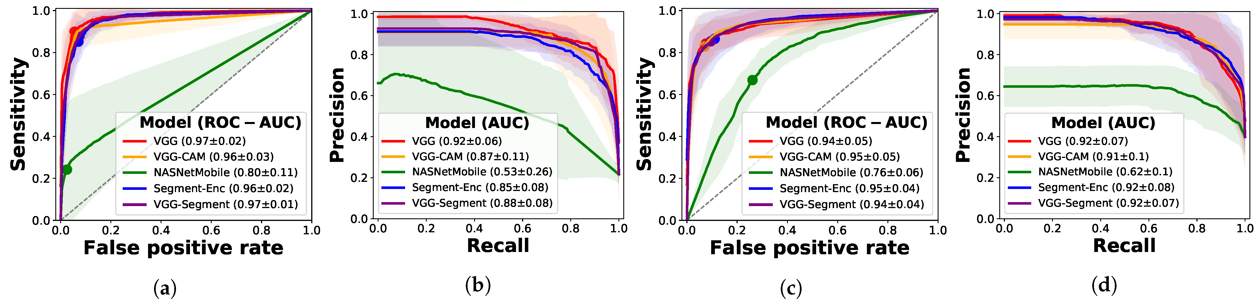 Applsci 11 00672 g0a2