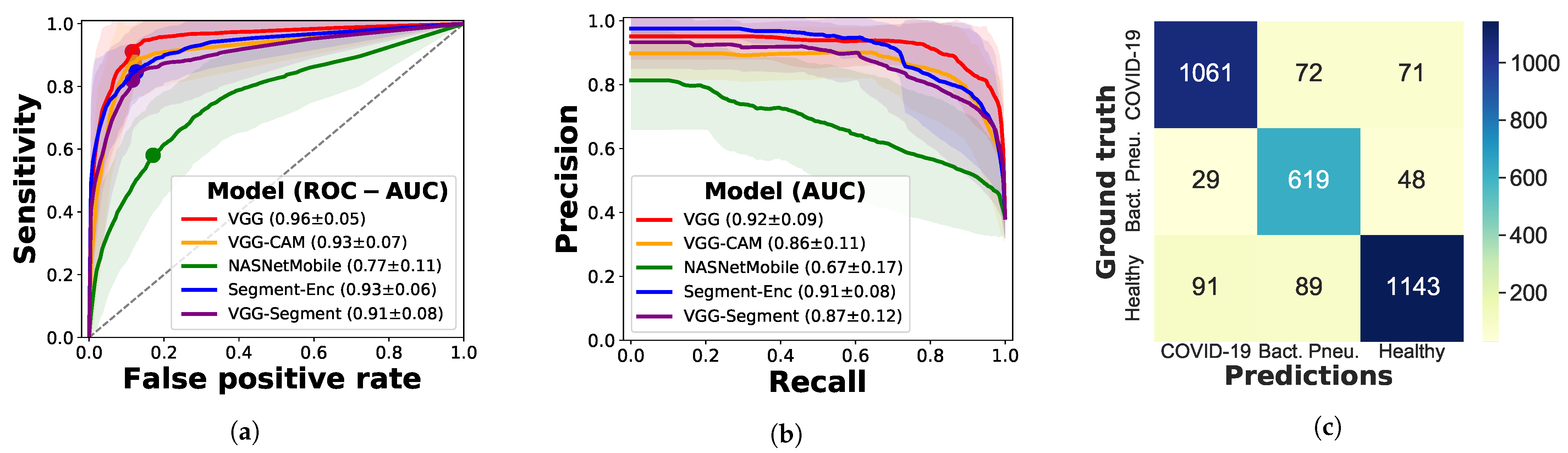 Applsci 11 00672 g0a3
