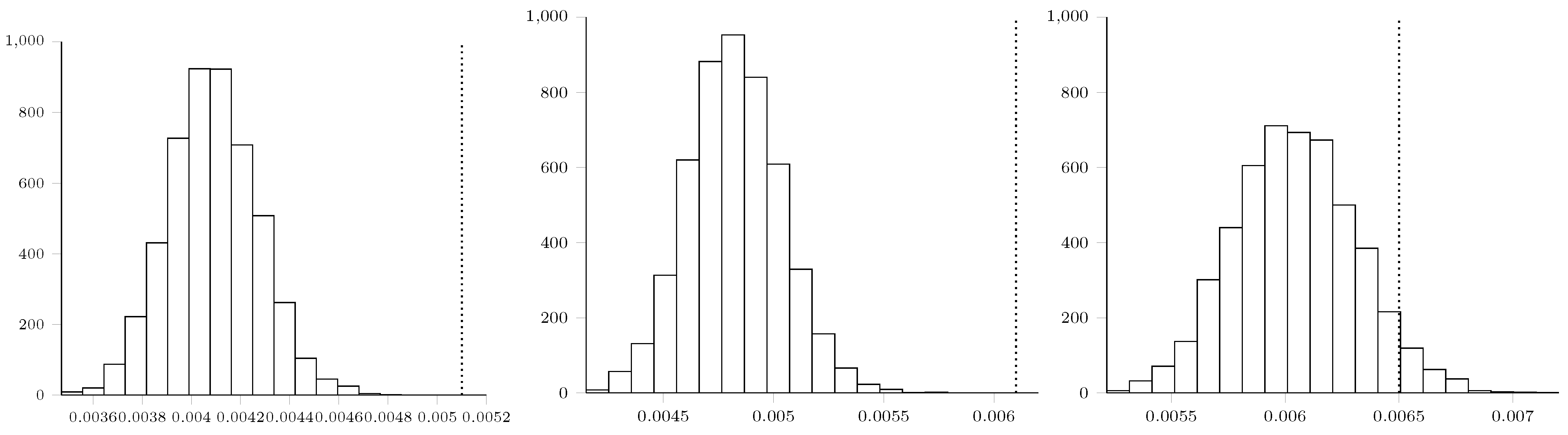 Applsci 11 00672 g0a5