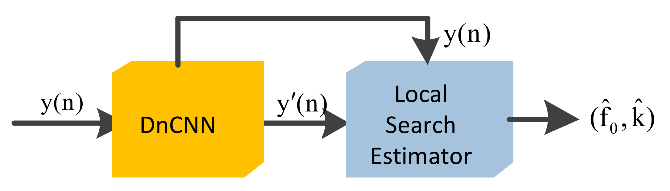 Applsci 11 00673 g001 Applsci 11 00673 g001