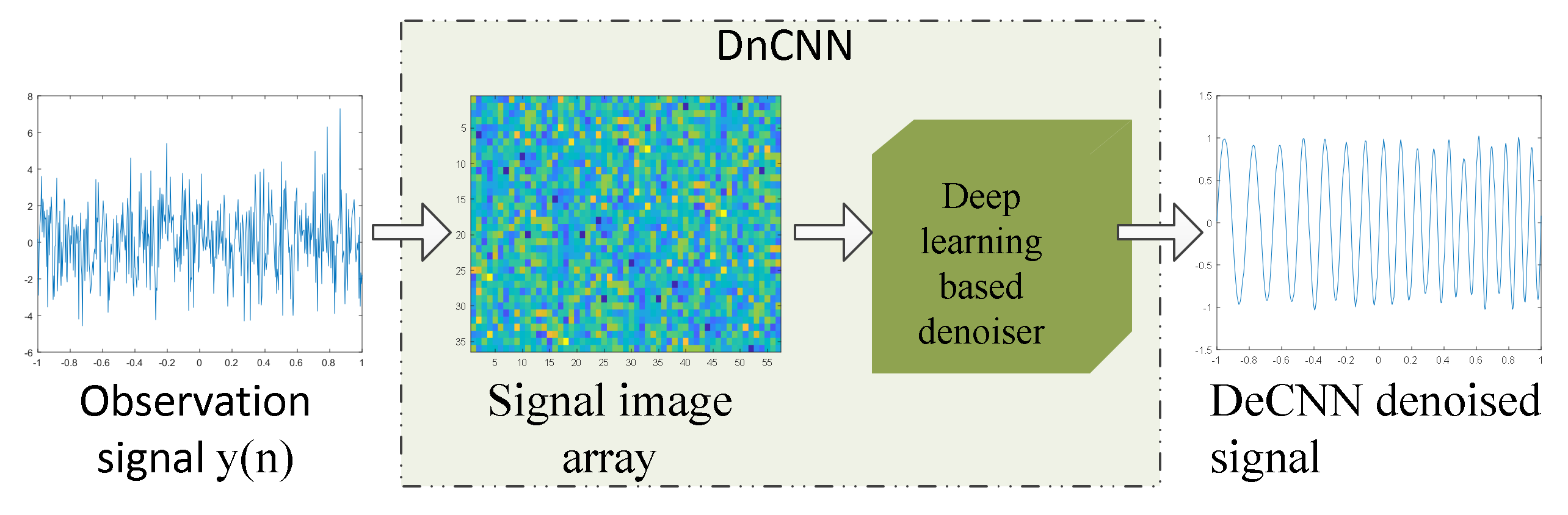 Applsci 11 00673 g002 Applsci 11 00673 g002