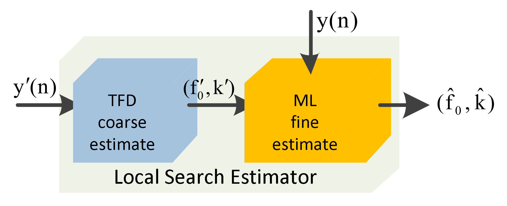 Applsci 11 00673 g004 Applsci 11 00673 g004