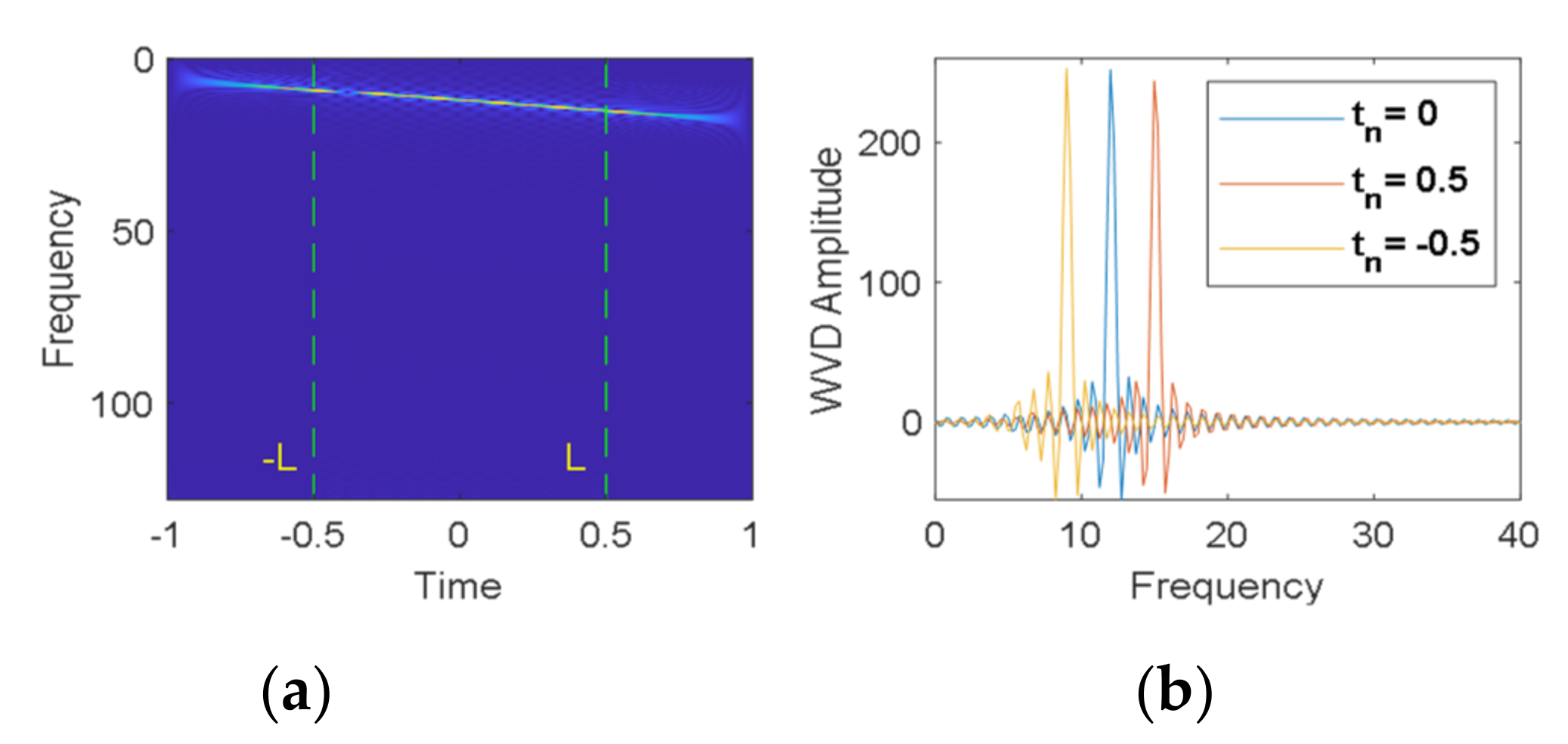 Applsci 11 00673 g005 Applsci 11 00673 g005