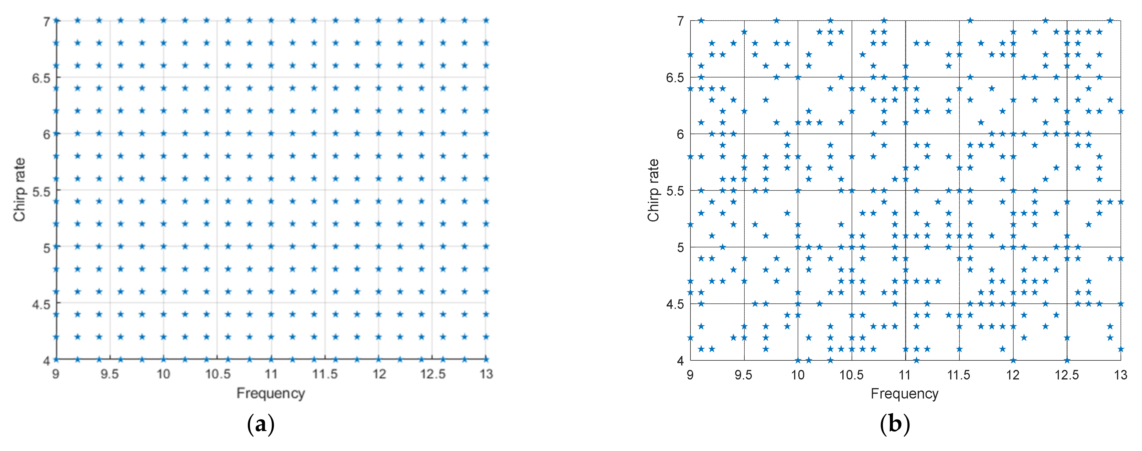 Applsci 11 00673 g006 Applsci 11 00673 g006
