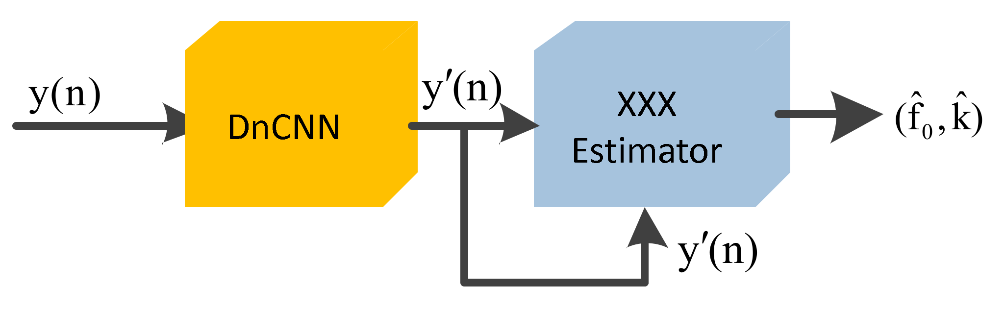 Applsci 11 00673 g007 Applsci 11 00673 g007