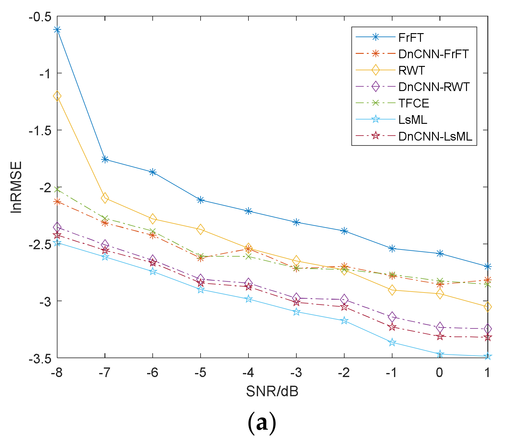 Applsci 11 00673 g008a Applsci 11 00673 g008a