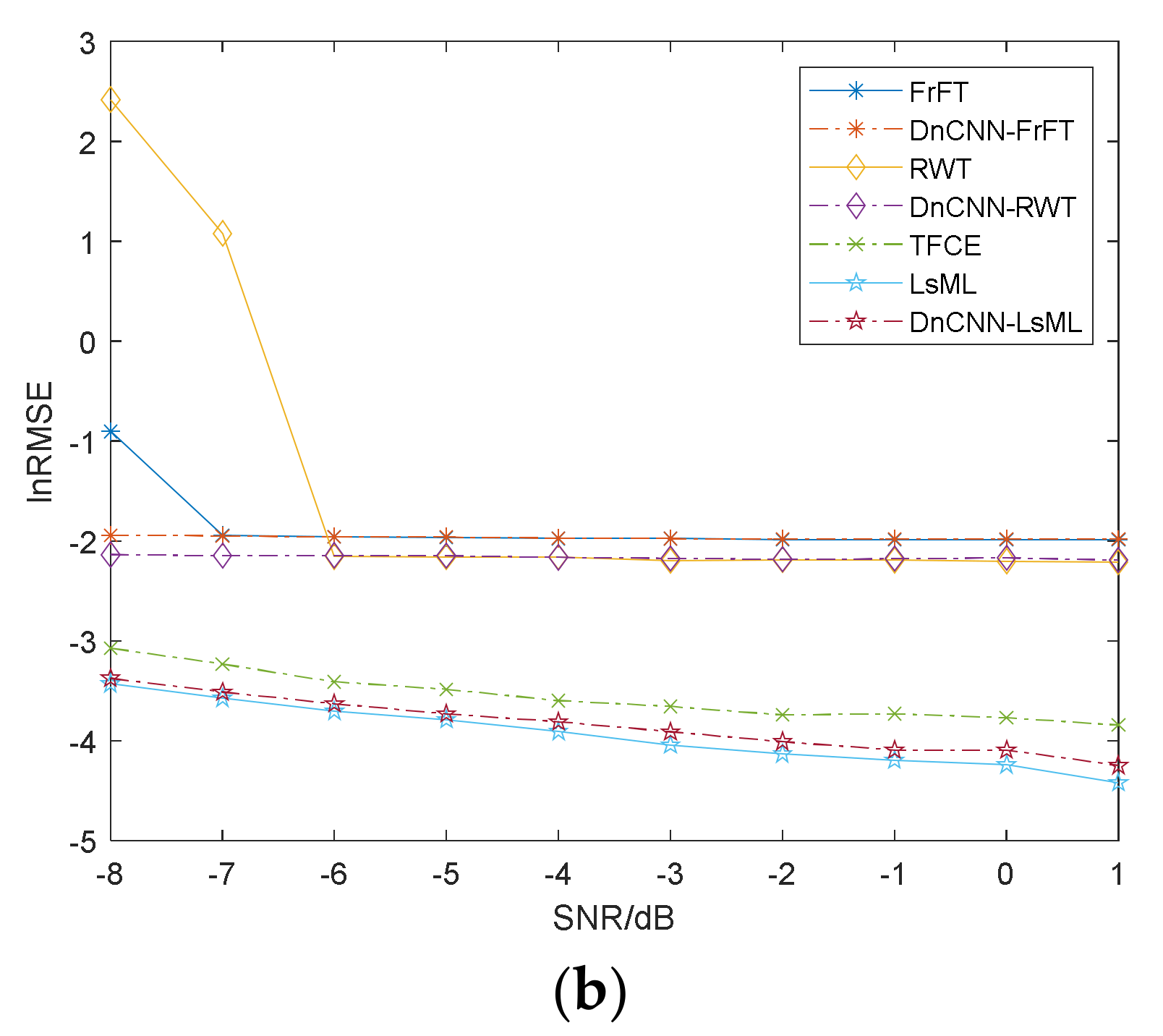 Applsci 11 00673 g008b Applsci 11 00673 g008b