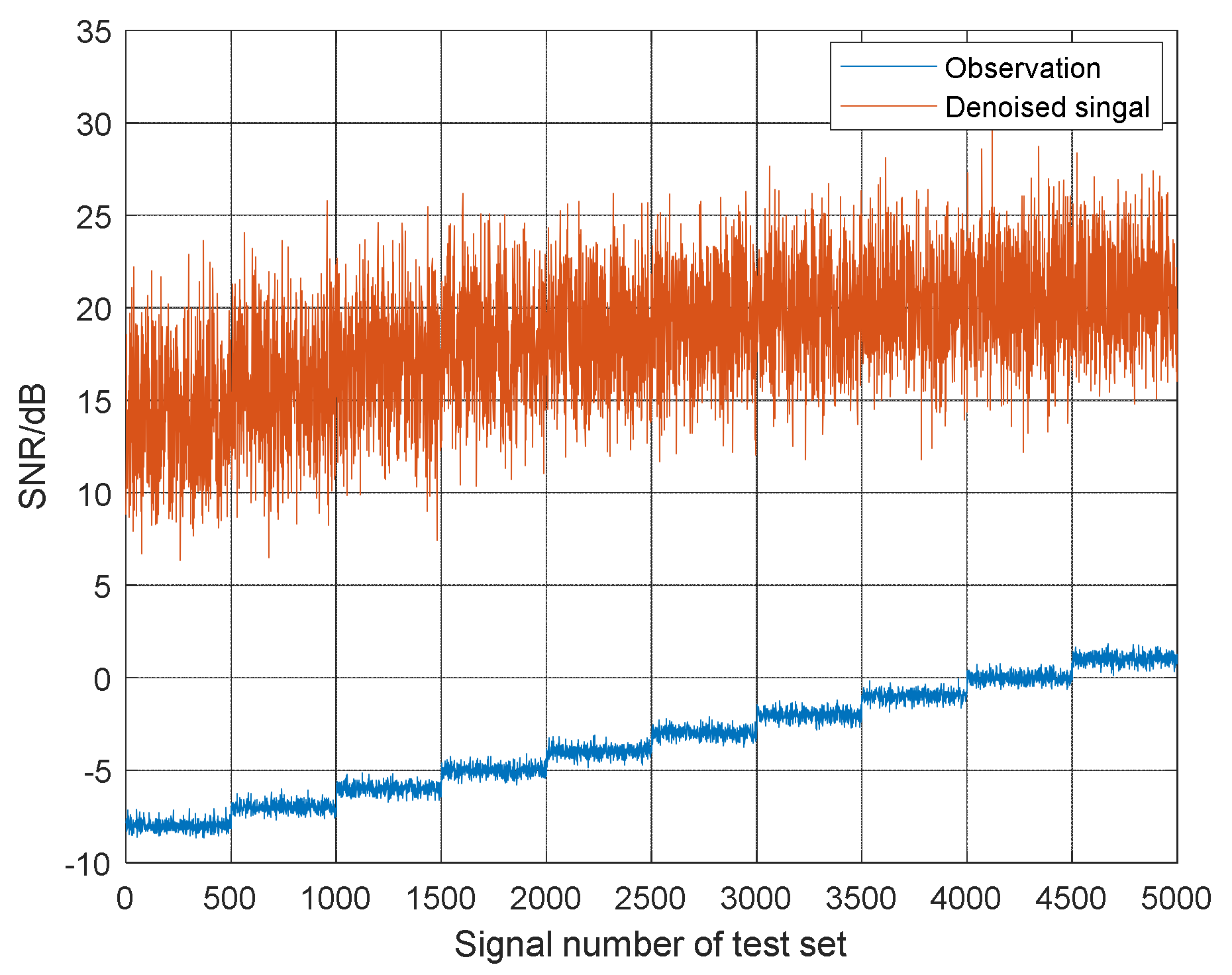 Applsci 11 00673 g009 Applsci 11 00673 g009
