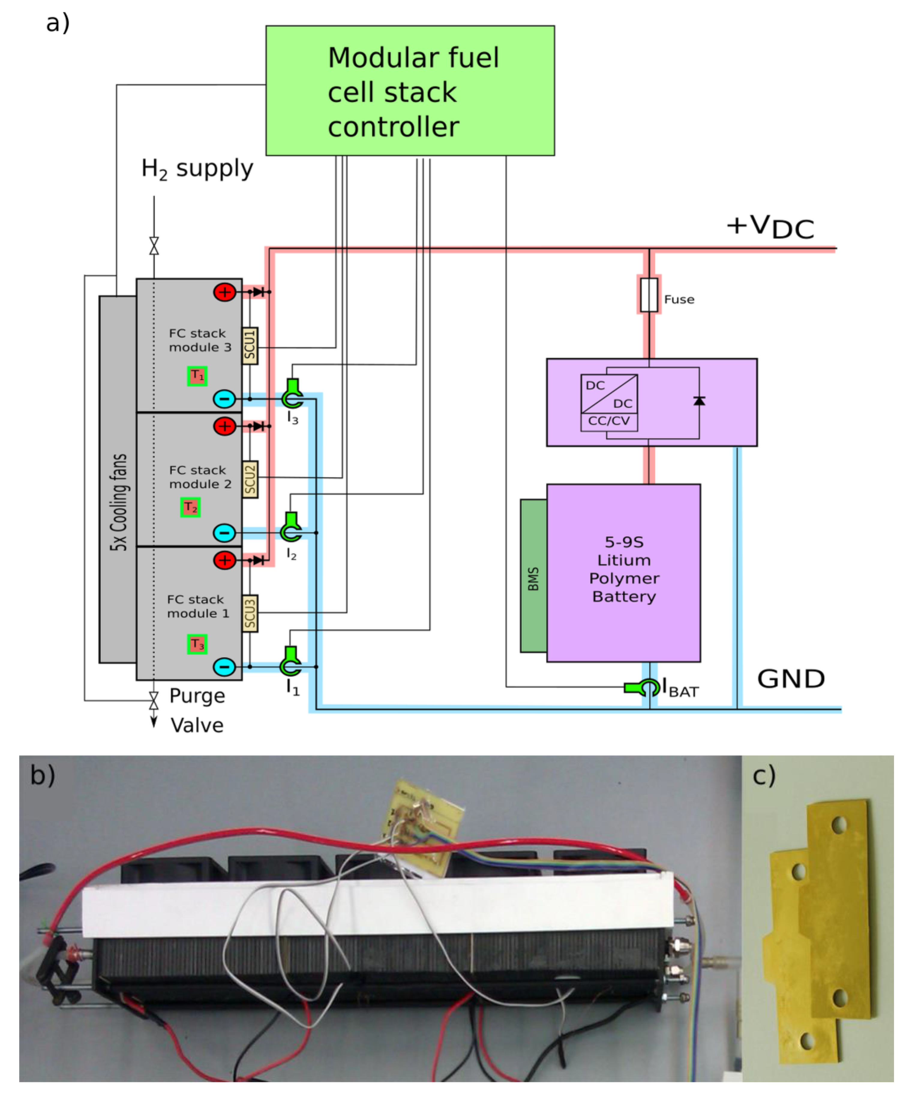 Applsci 11 00675 g002 Applsci 11 00675 g002