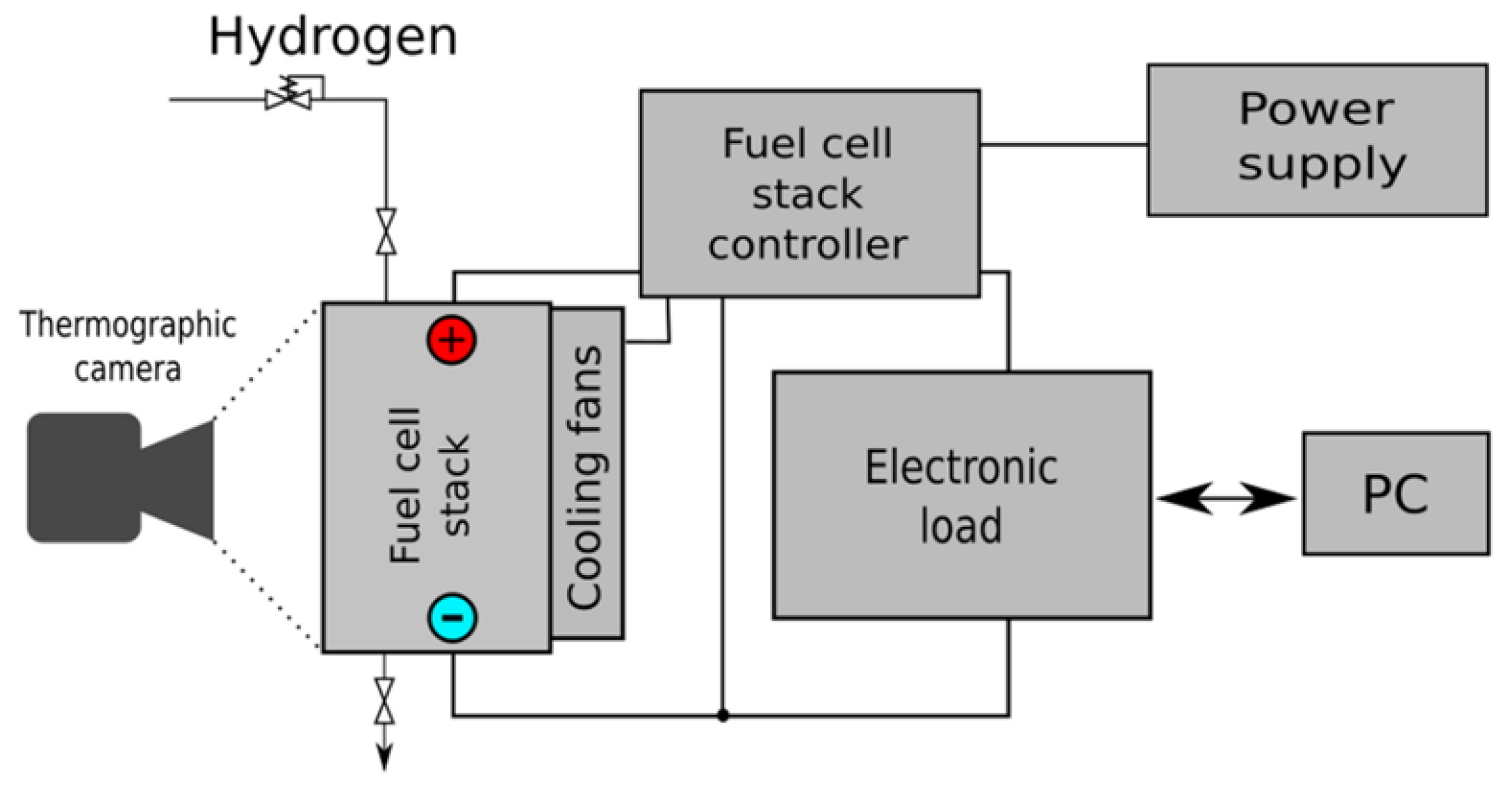 Applsci 11 00675 g003 Applsci 11 00675 g003