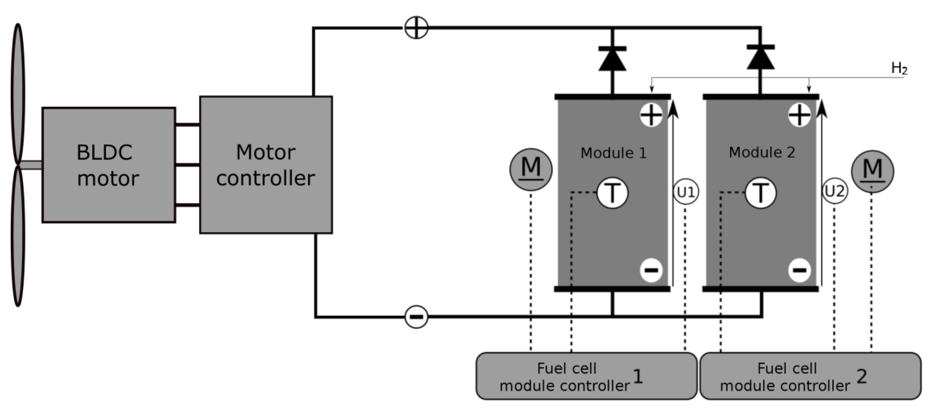 Applsci 11 00675 g004 Applsci 11 00675 g004