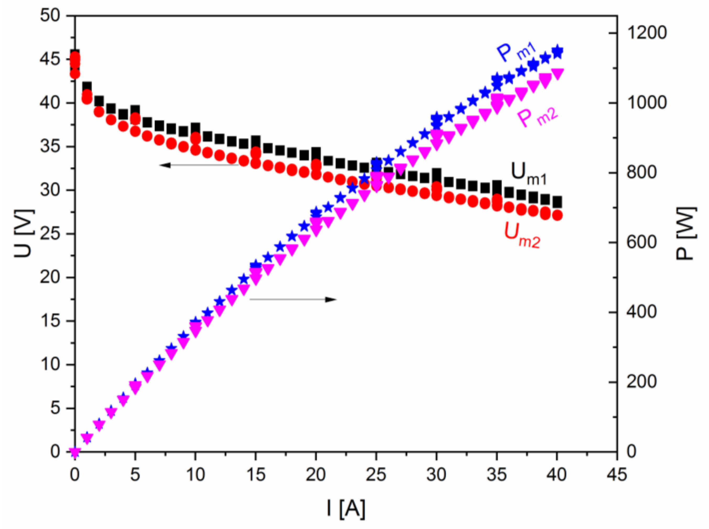 Applsci 11 00675 g006 Applsci 11 00675 g006