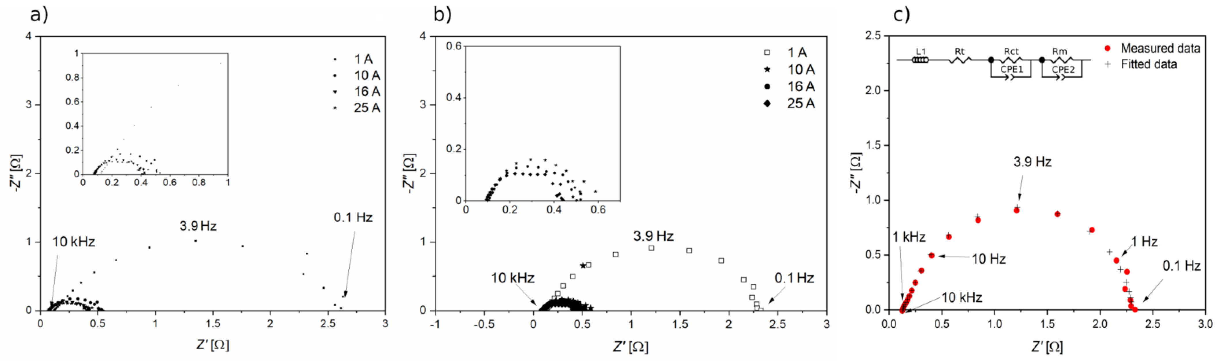 Applsci 11 00675 g007 Applsci 11 00675 g007