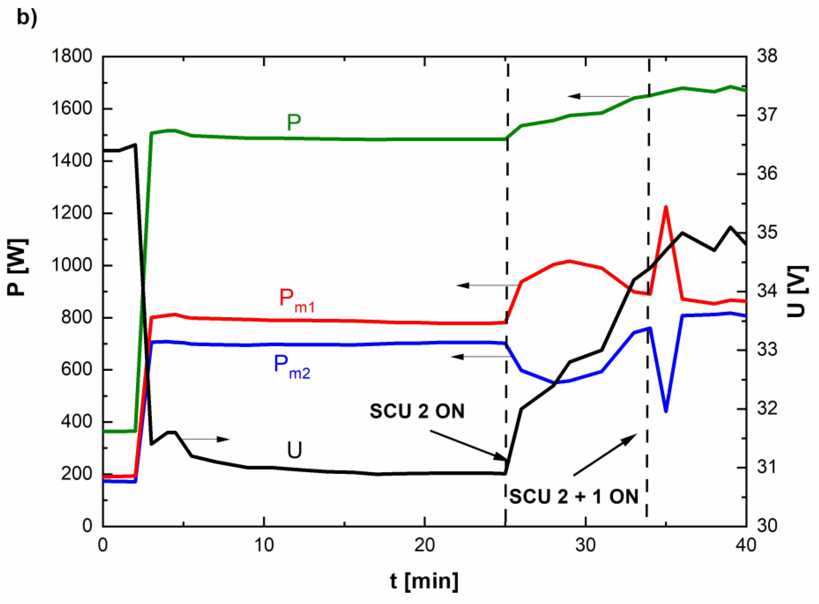 Applsci 11 00675 g012b Applsci 11 00675 g012b