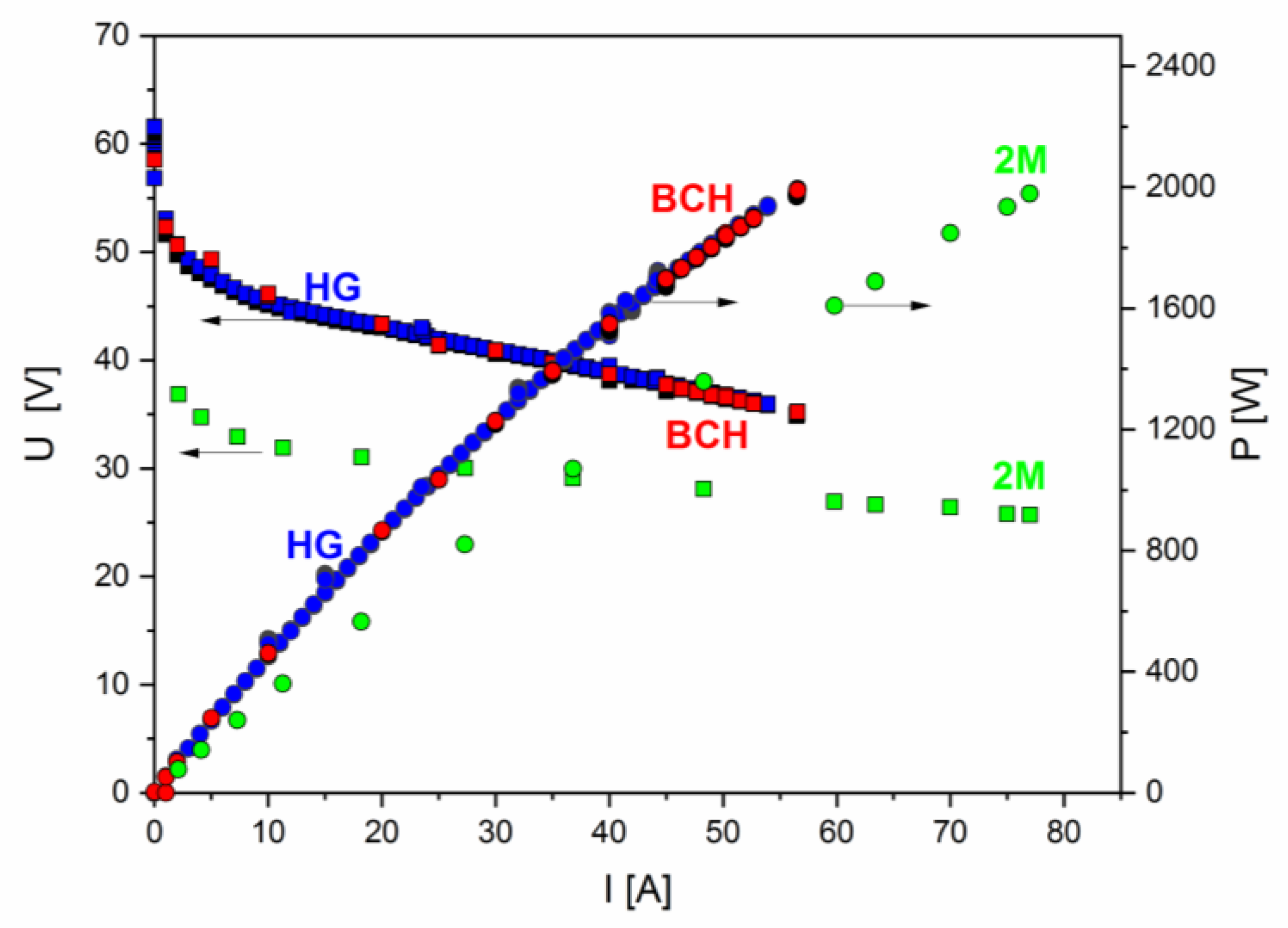 Applsci 11 00675 g013 Applsci 11 00675 g013