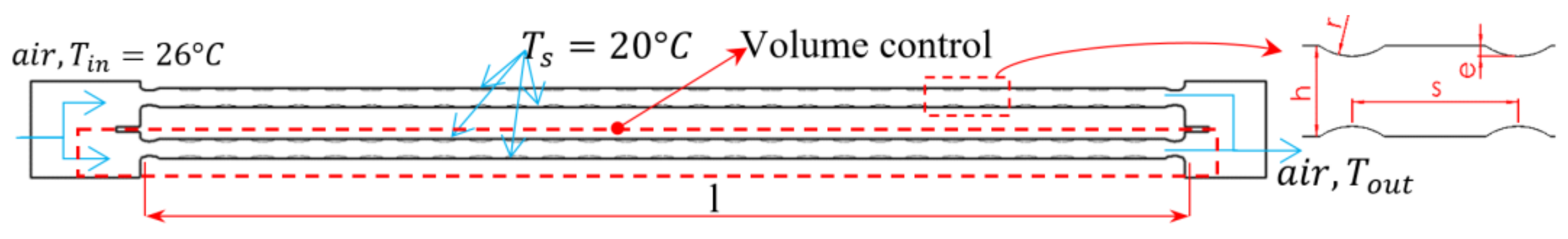 Applsci 11 00676 g003