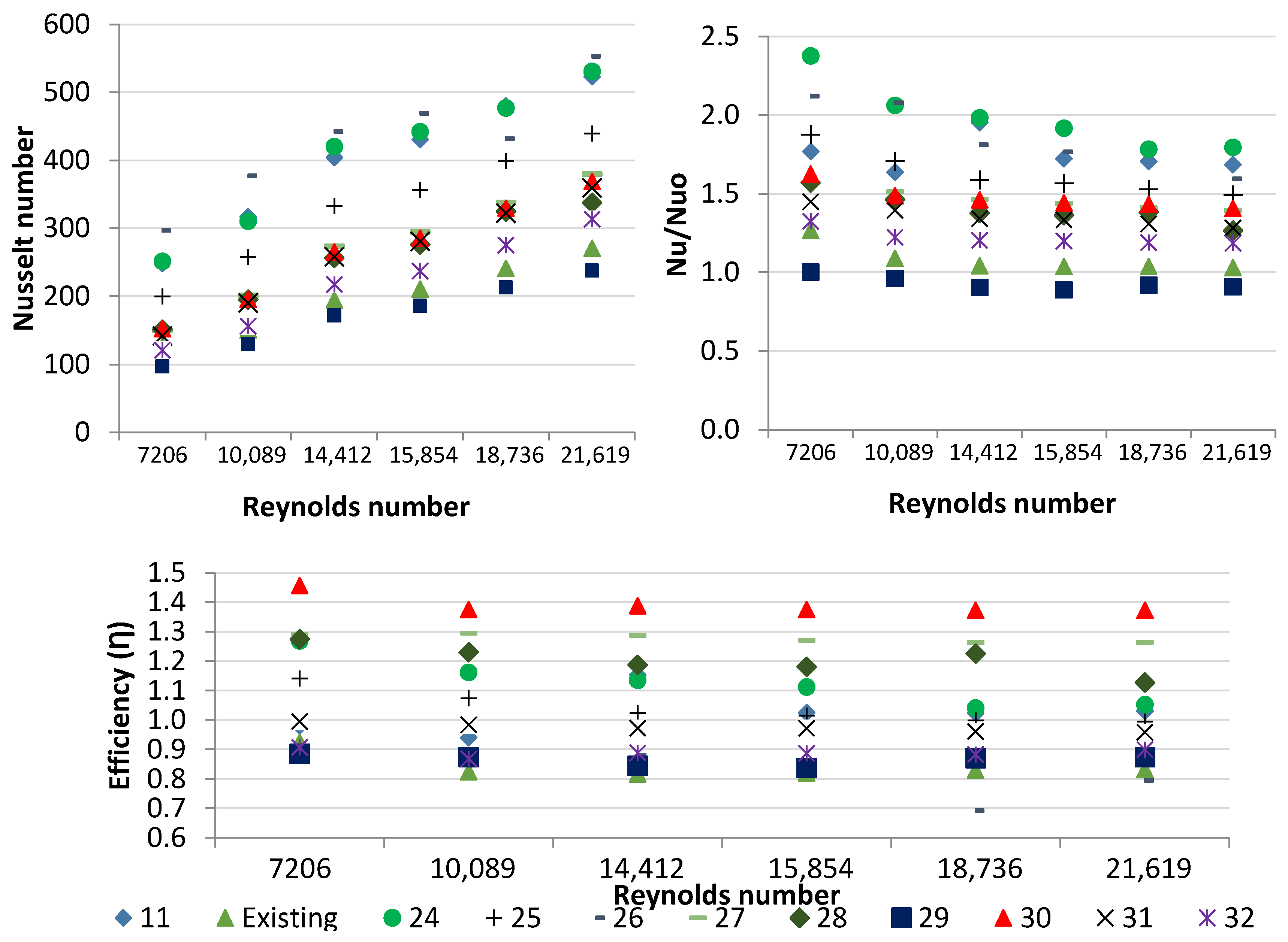 Applsci 11 00676 g011
