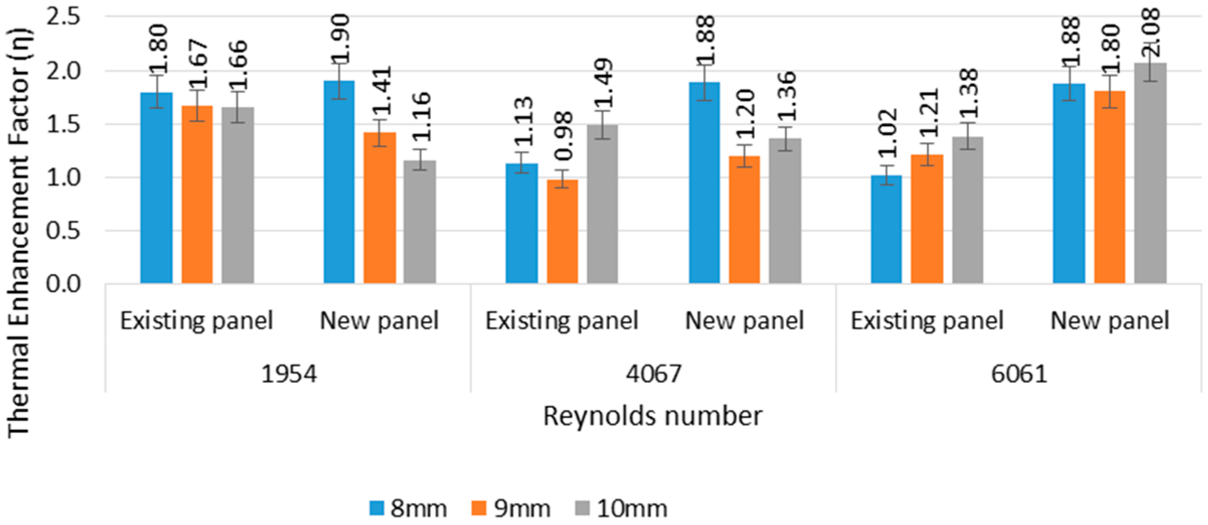 Applsci 11 00676 g016