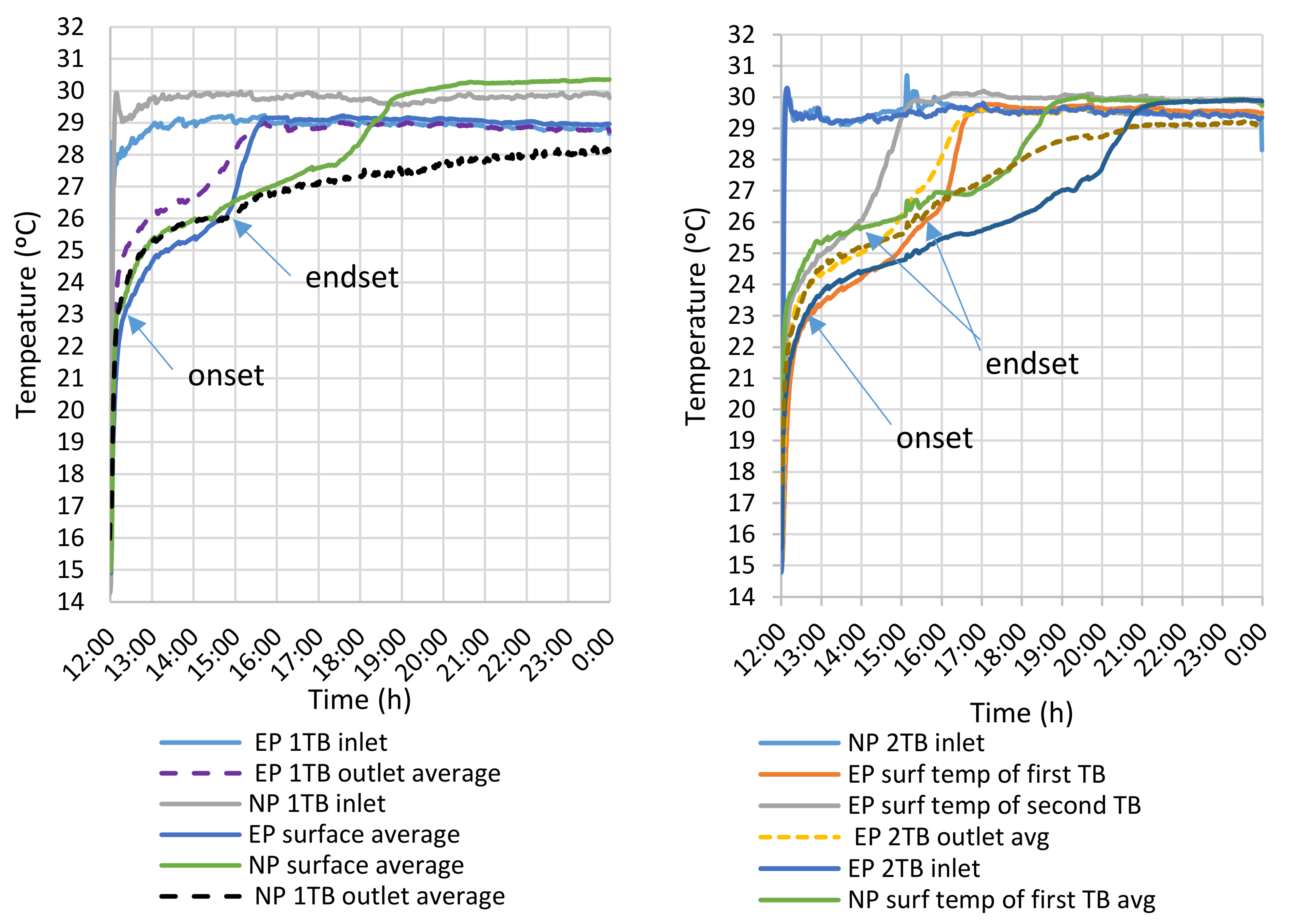 Applsci 11 00676 g020