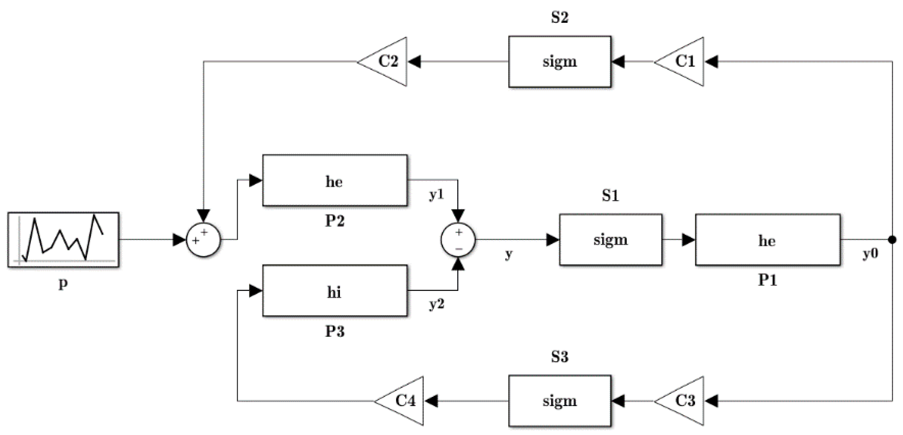 Applsci 11 00677 g001