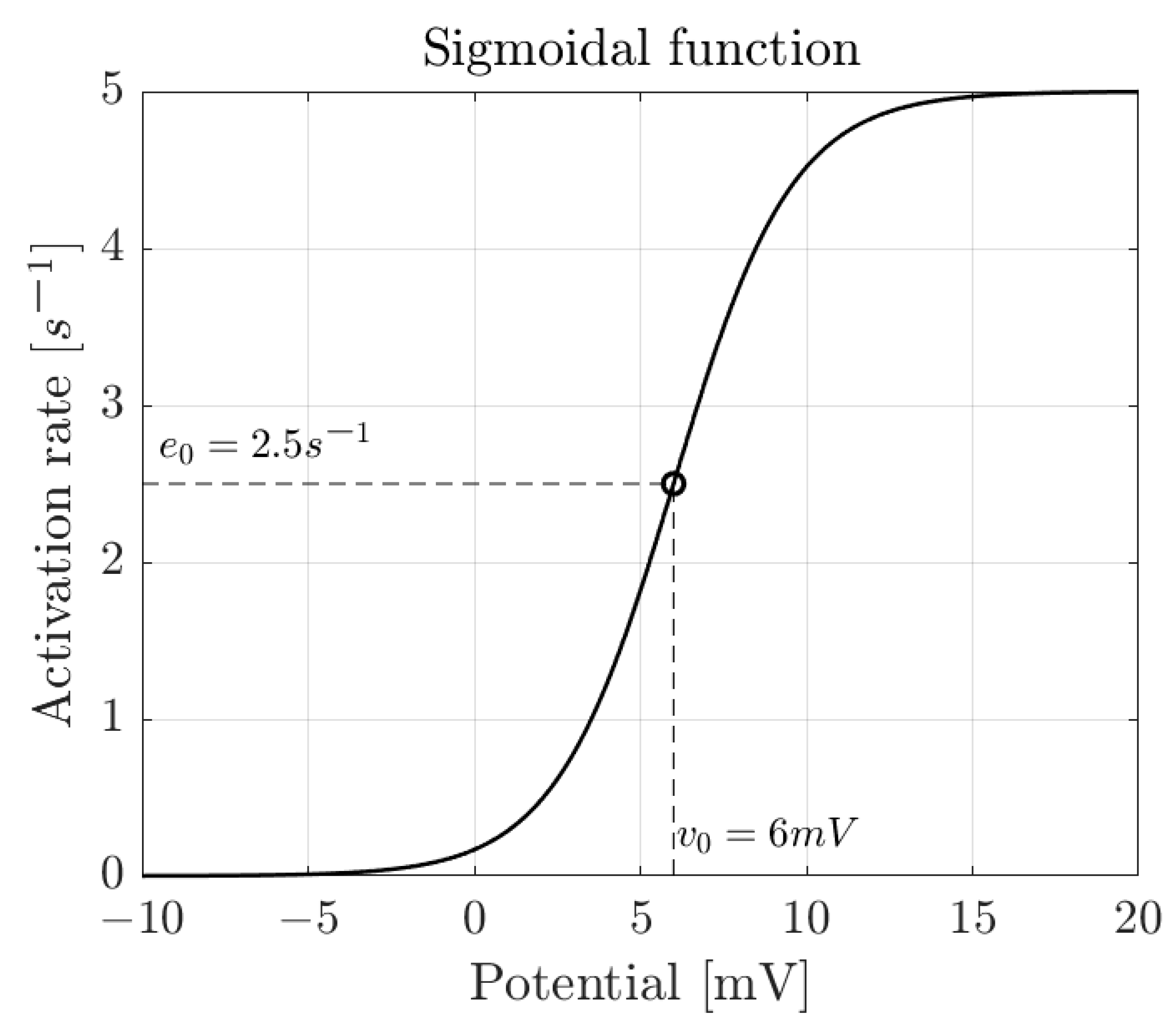 Applsci 11 00677 g002
