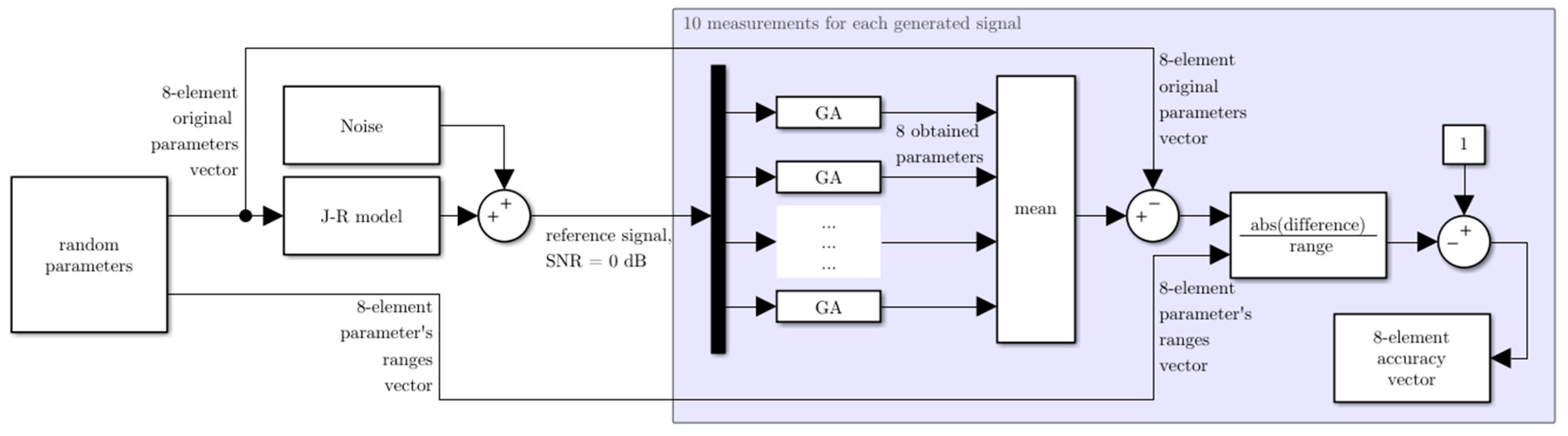 Applsci 11 00677 g004