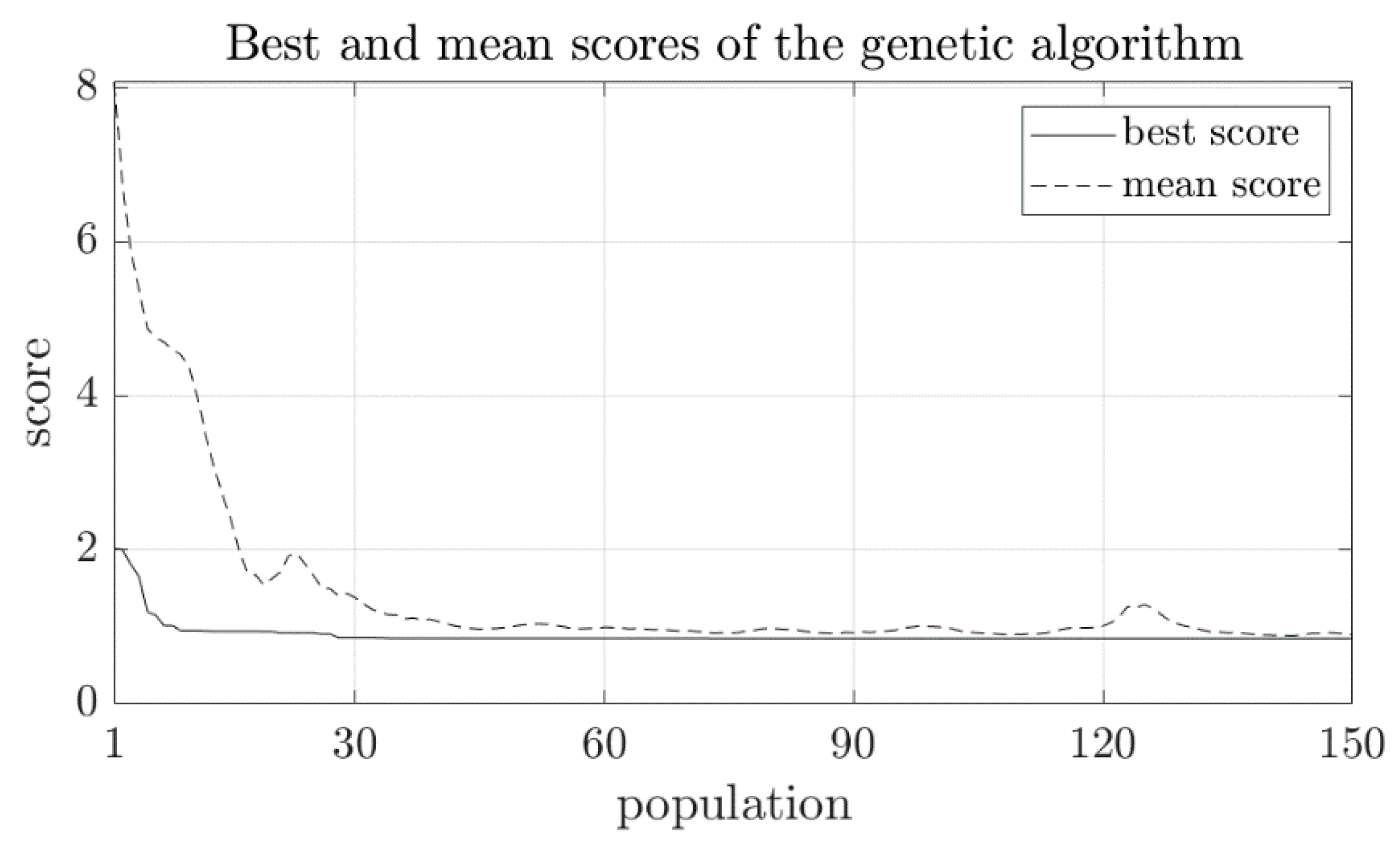 Applsci 11 00677 g006