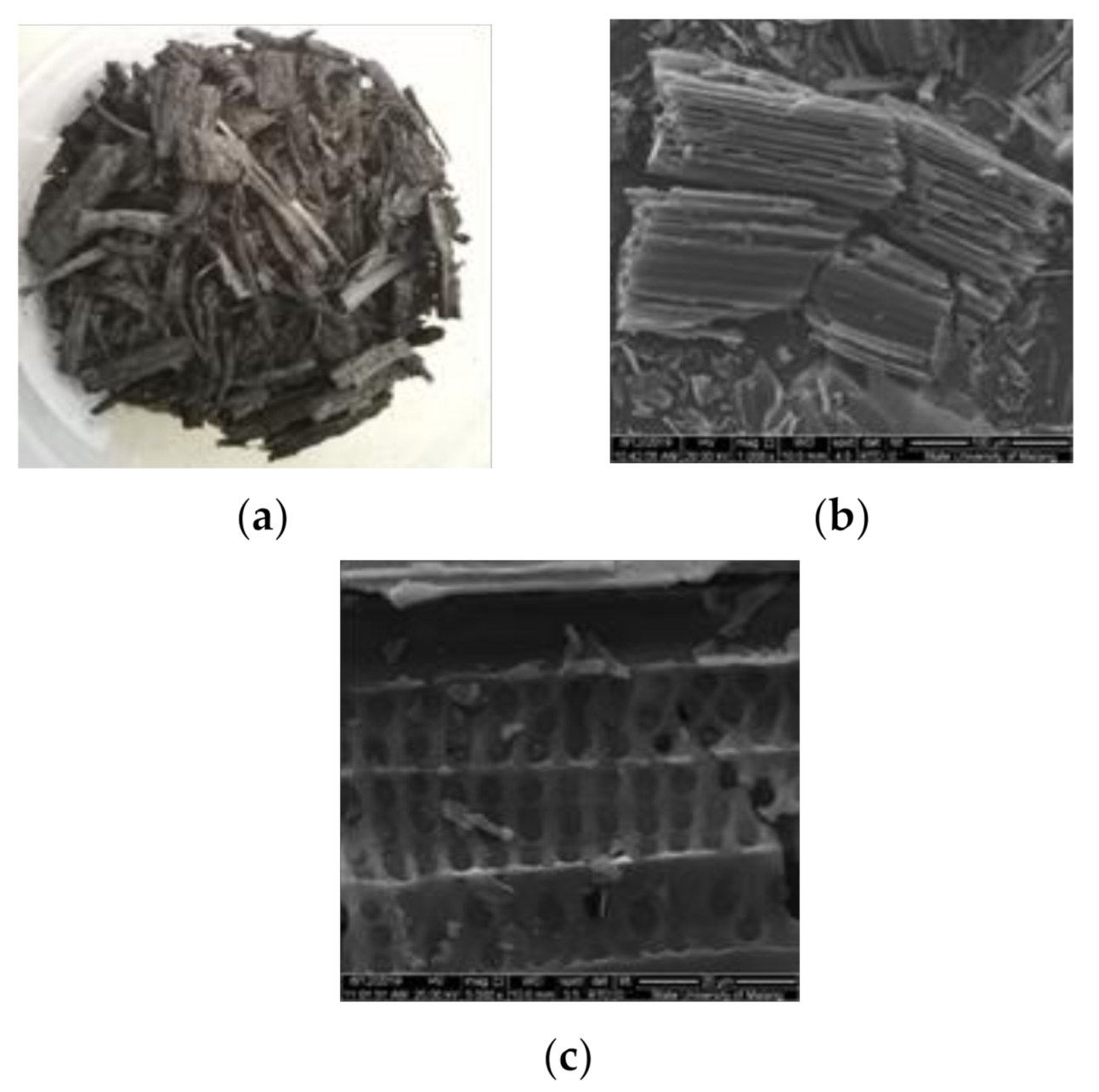 Applsci 11 00678 g003 Applsci 11 00678 g003