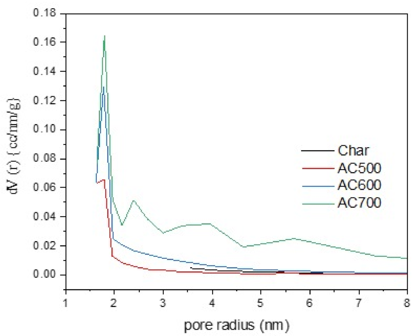 Applsci 11 00678 g007 Applsci 11 00678 g007
