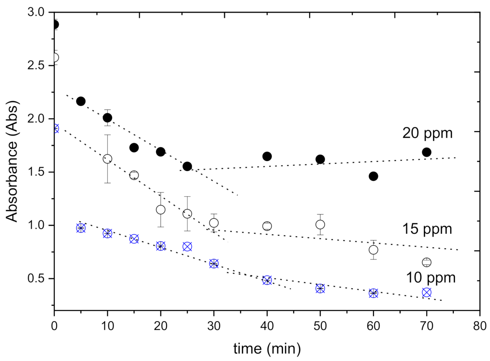 Applsci 11 00678 g008 Applsci 11 00678 g008