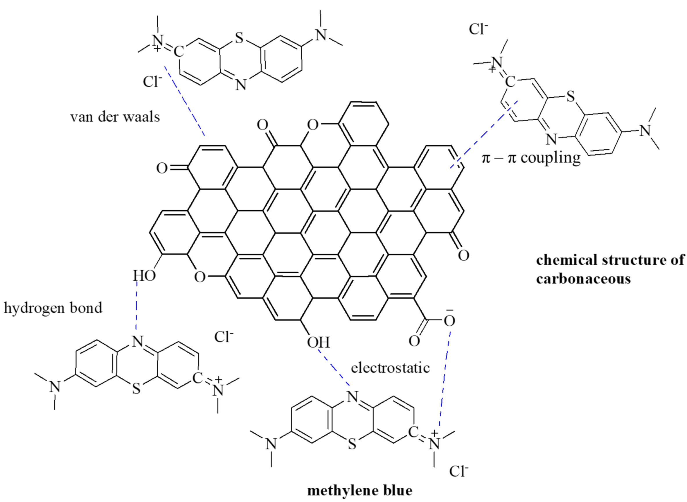 Applsci 11 00678 g009 Applsci 11 00678 g009