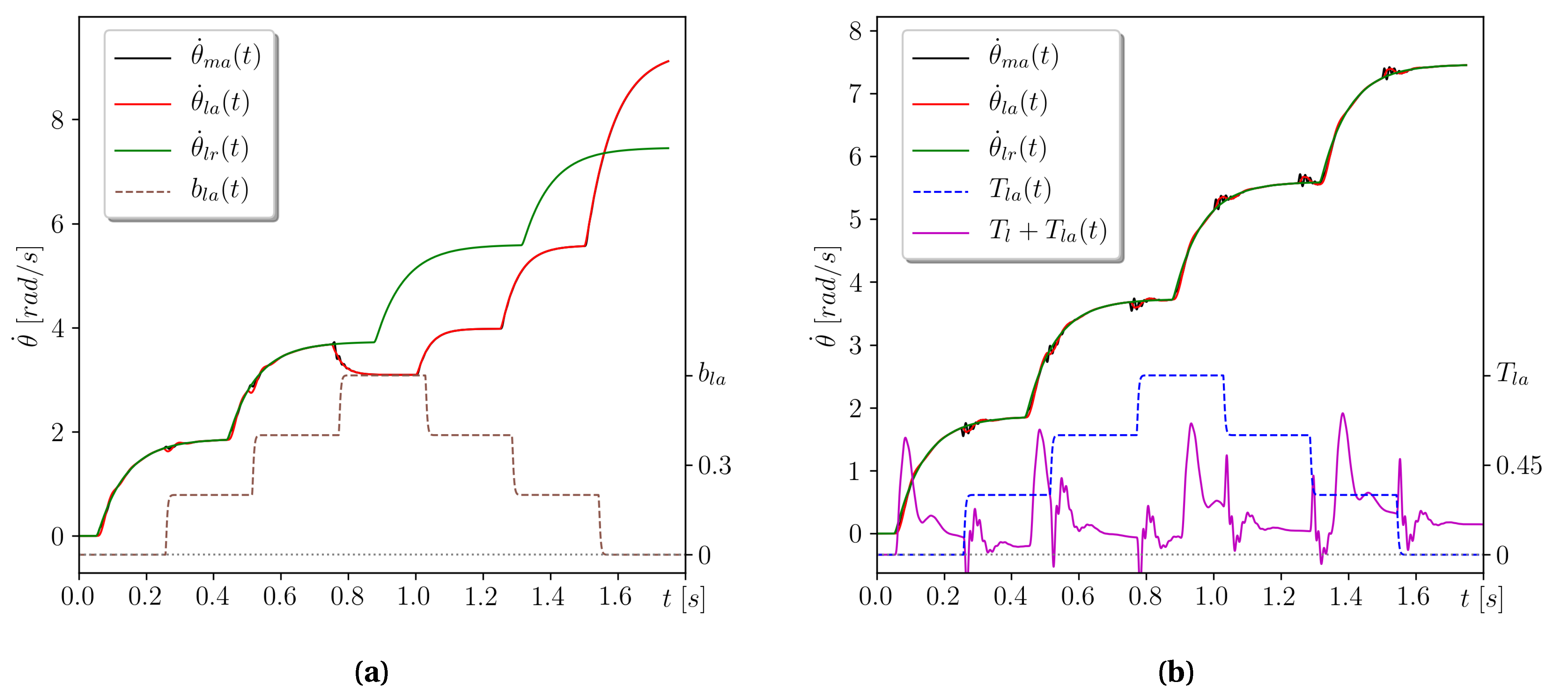 Applsci 11 00679 g006