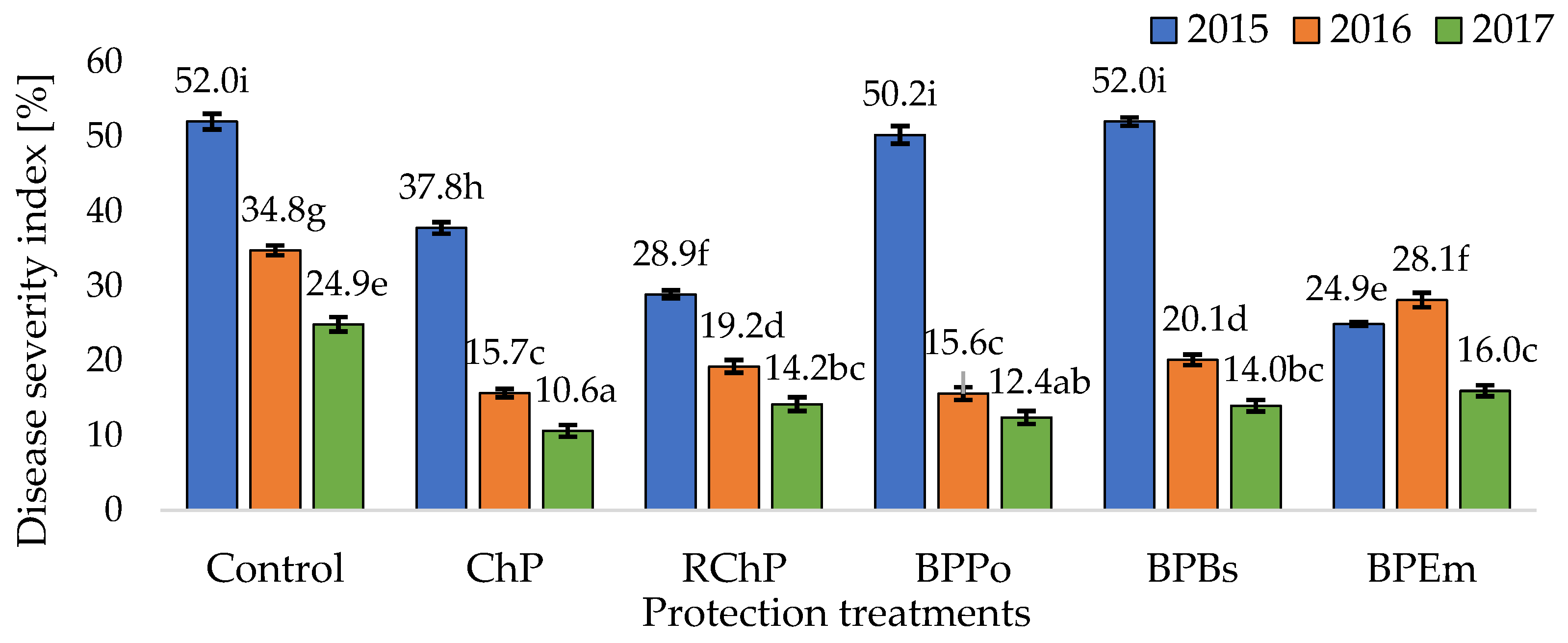 Applsci 11 00680 g001 Applsci 11 00680 g001