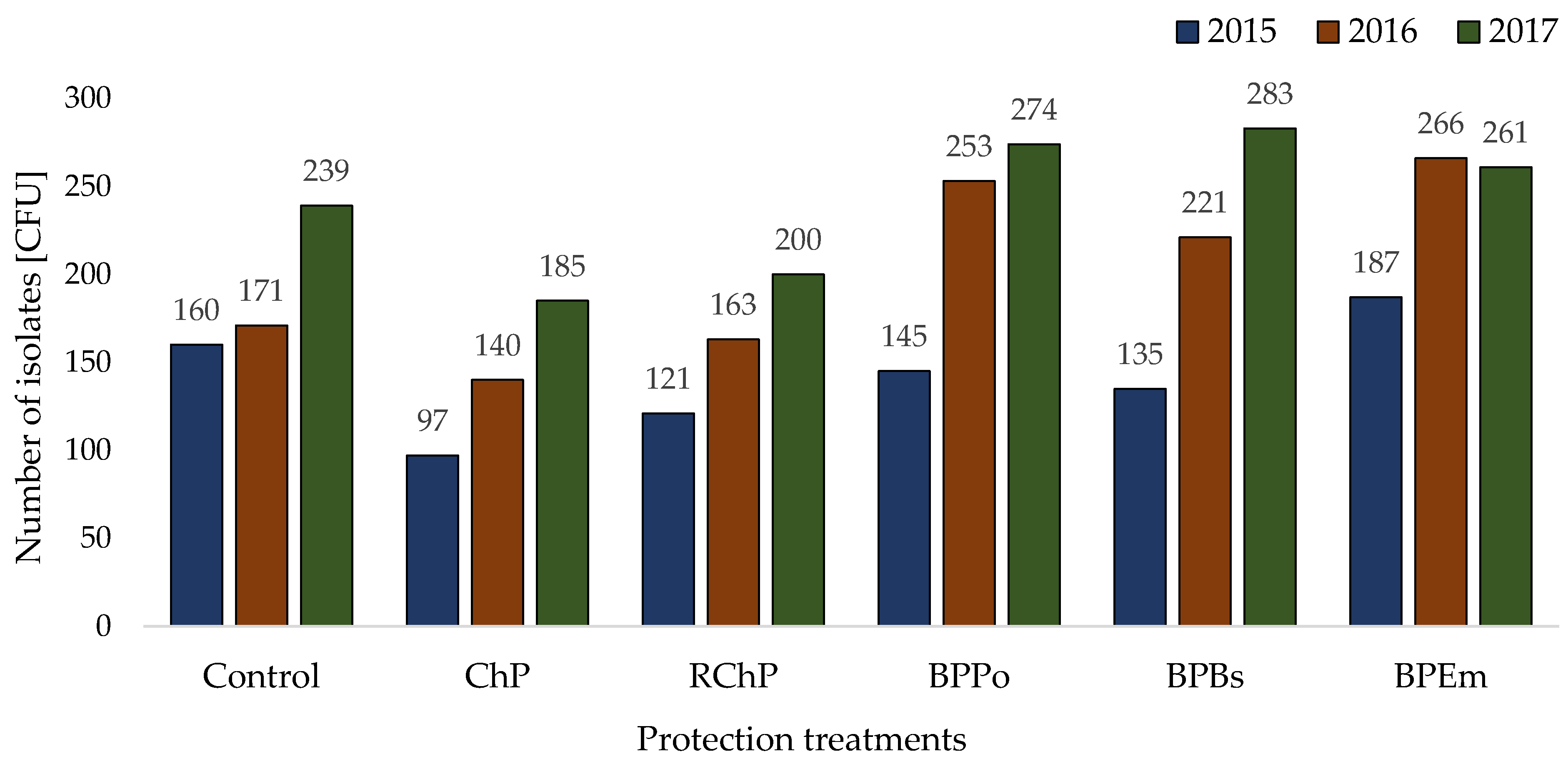 Applsci 11 00680 g002 Applsci 11 00680 g002