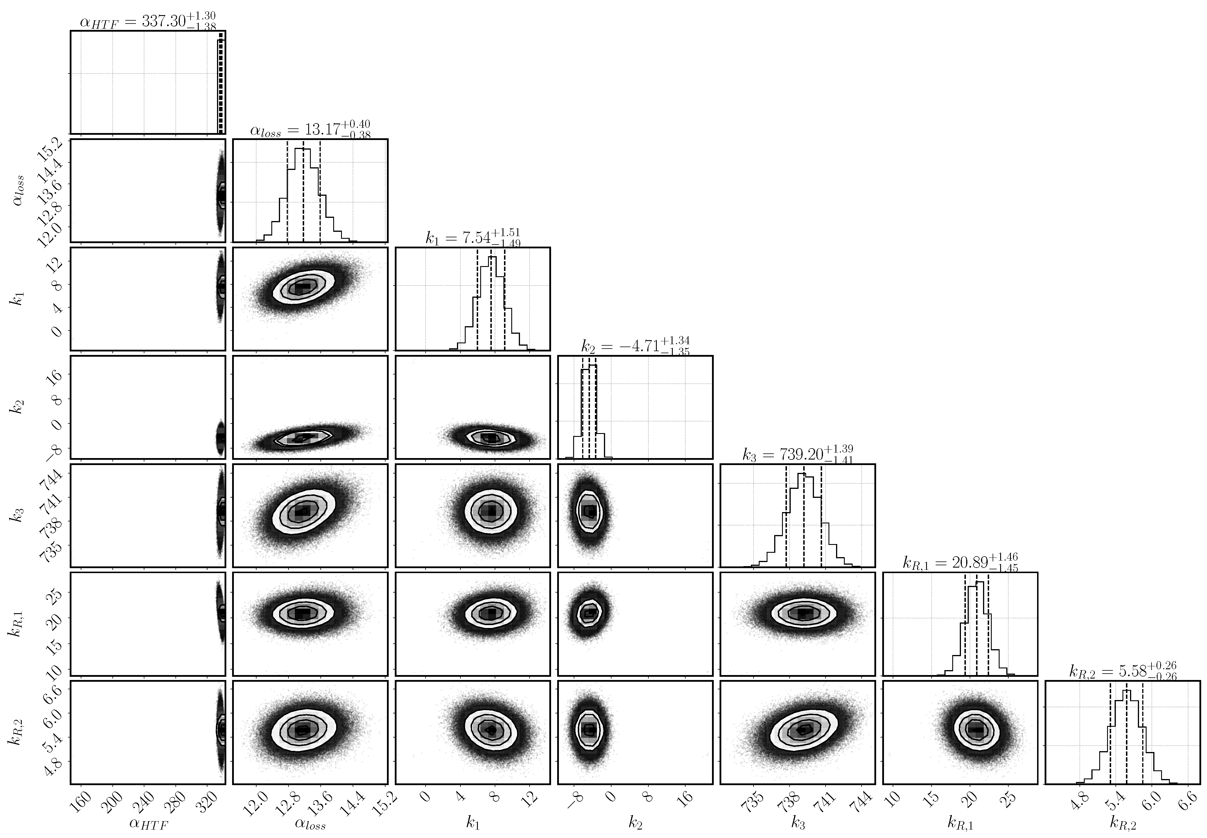 Applsci 11 00682 g003