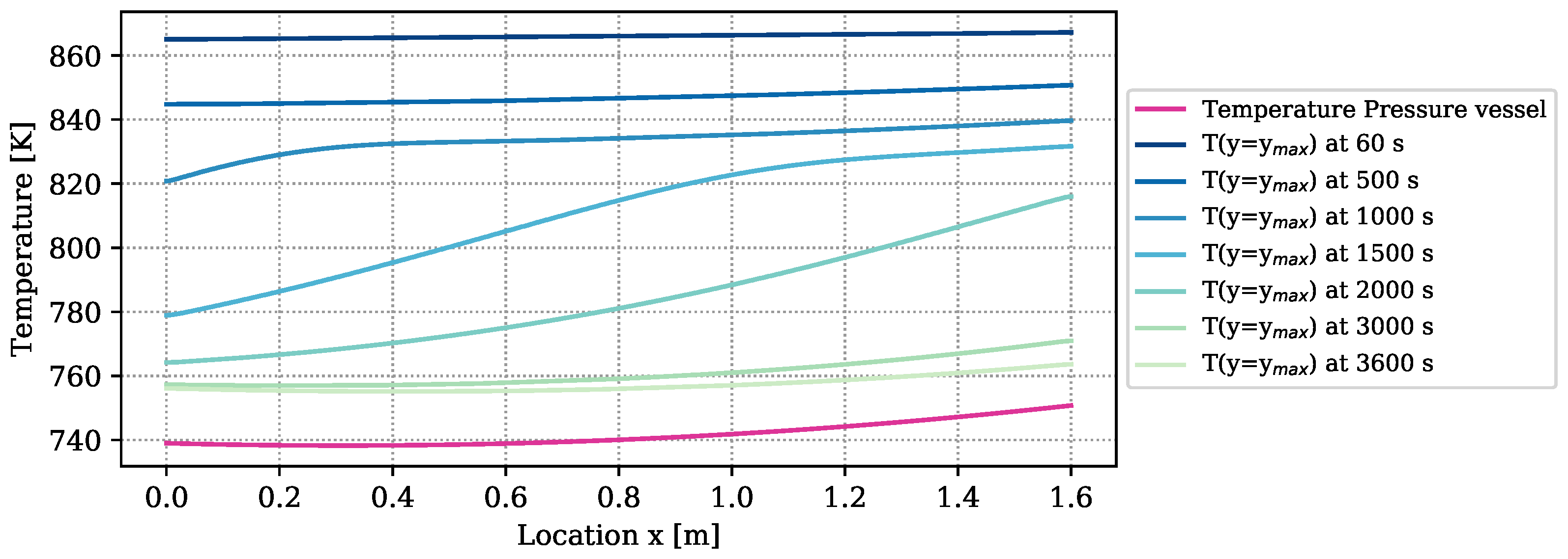 Applsci 11 00682 g004