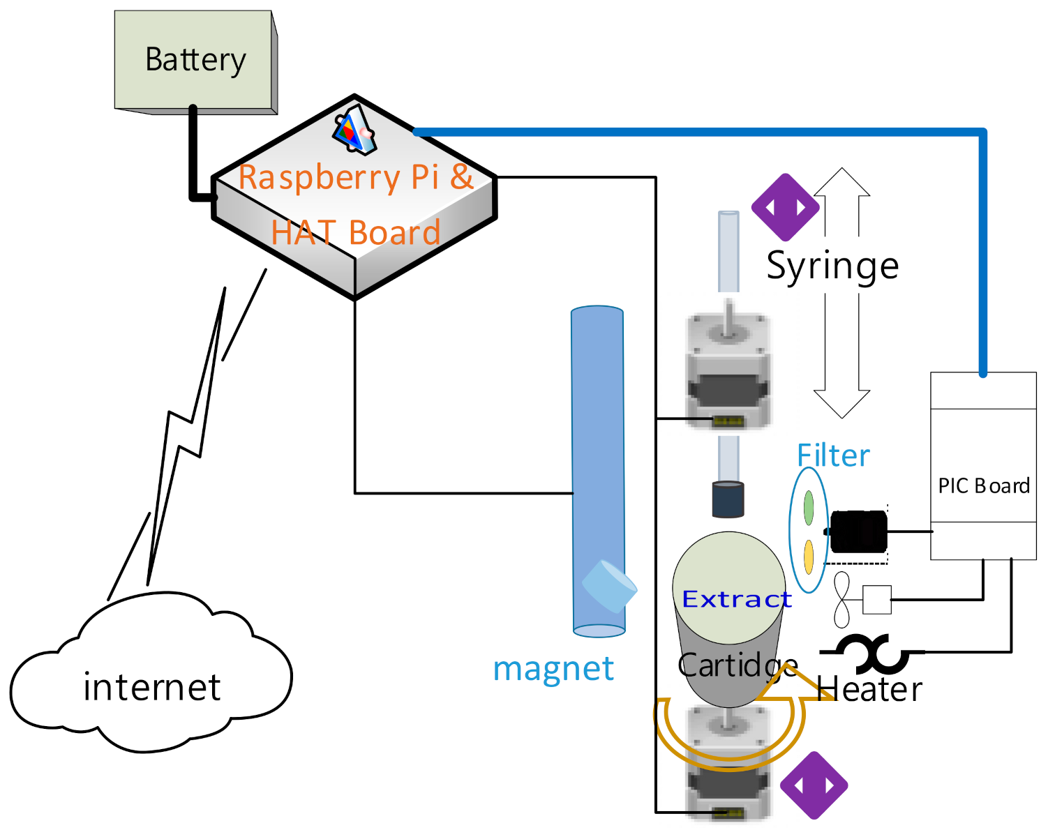Applsci 11 00684 g002