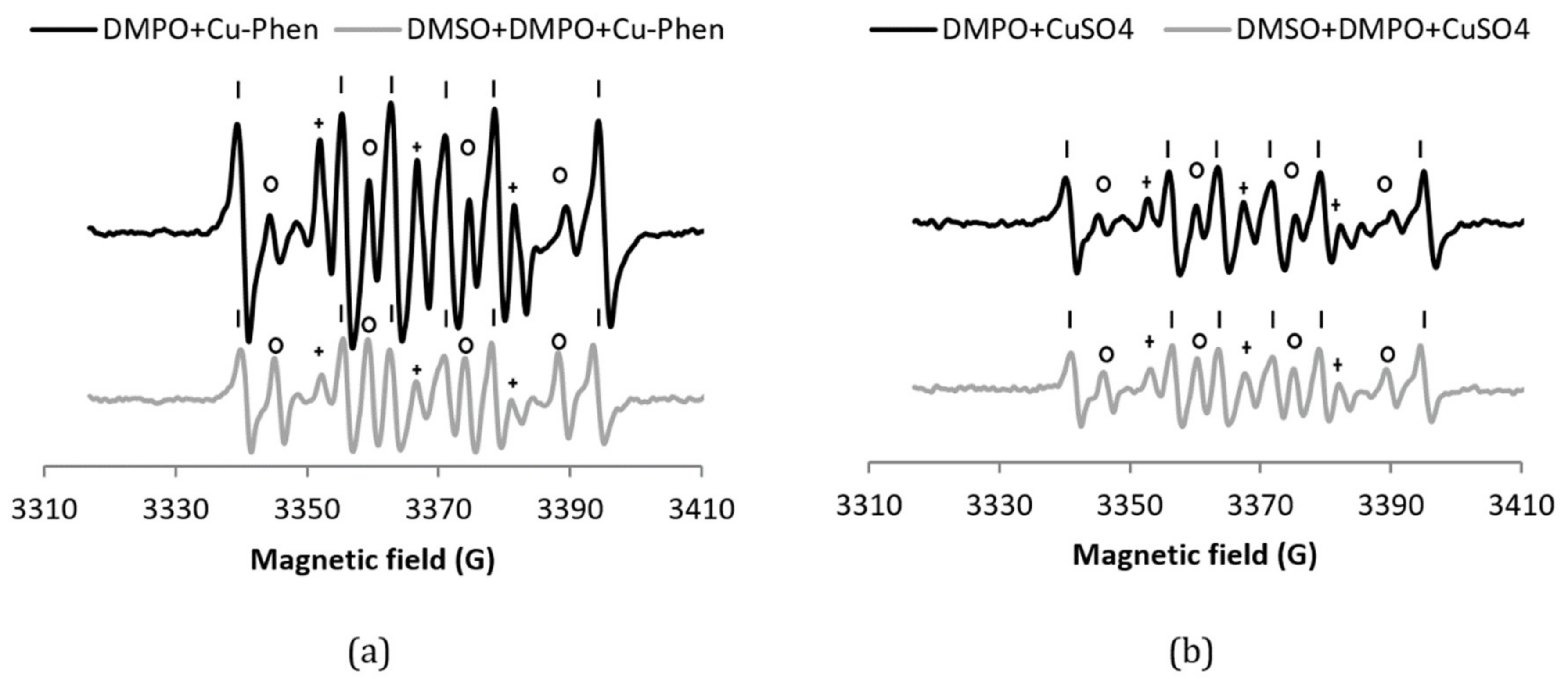 Applsci 11 00687 g003