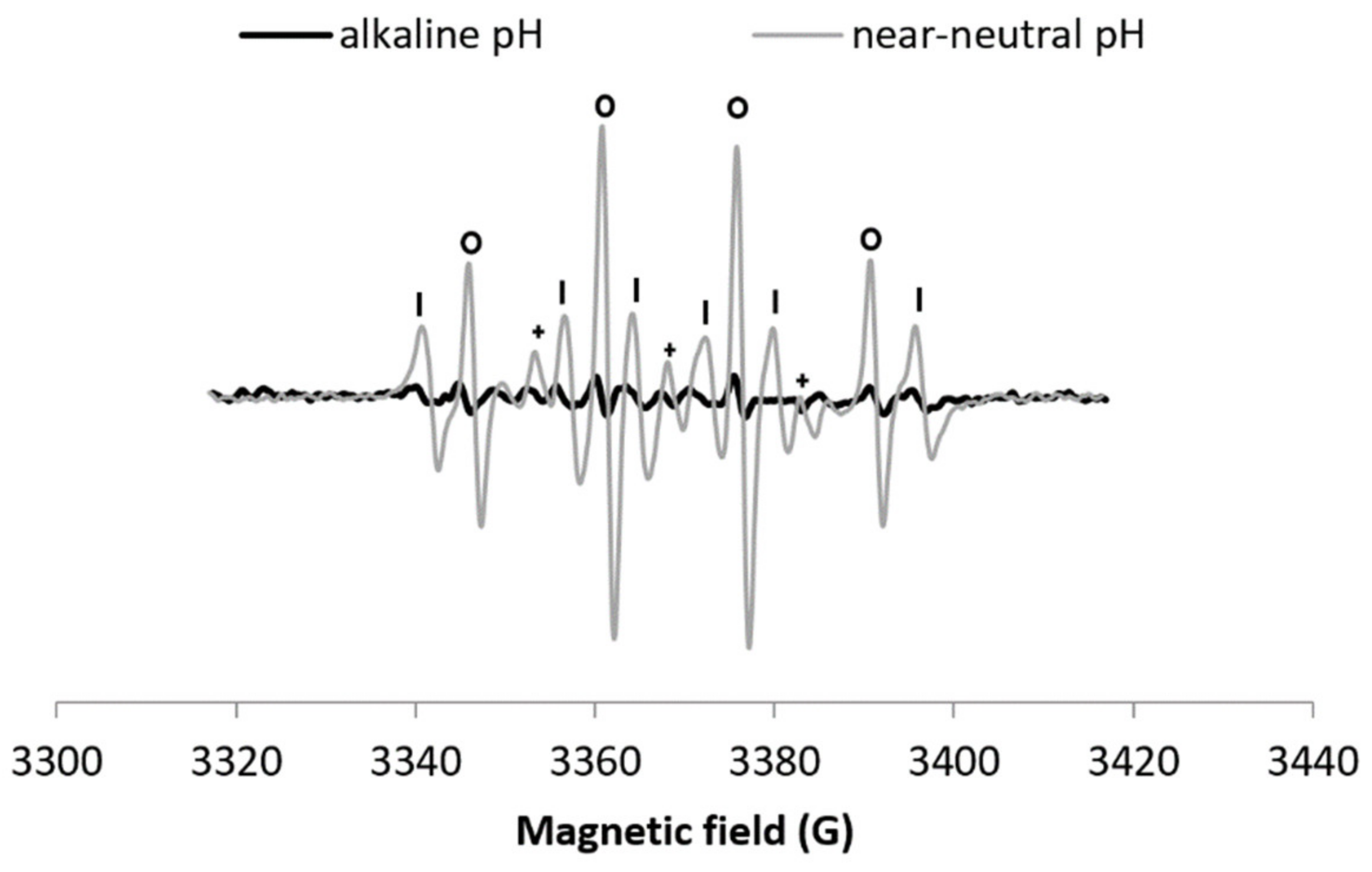 Applsci 11 00687 g010