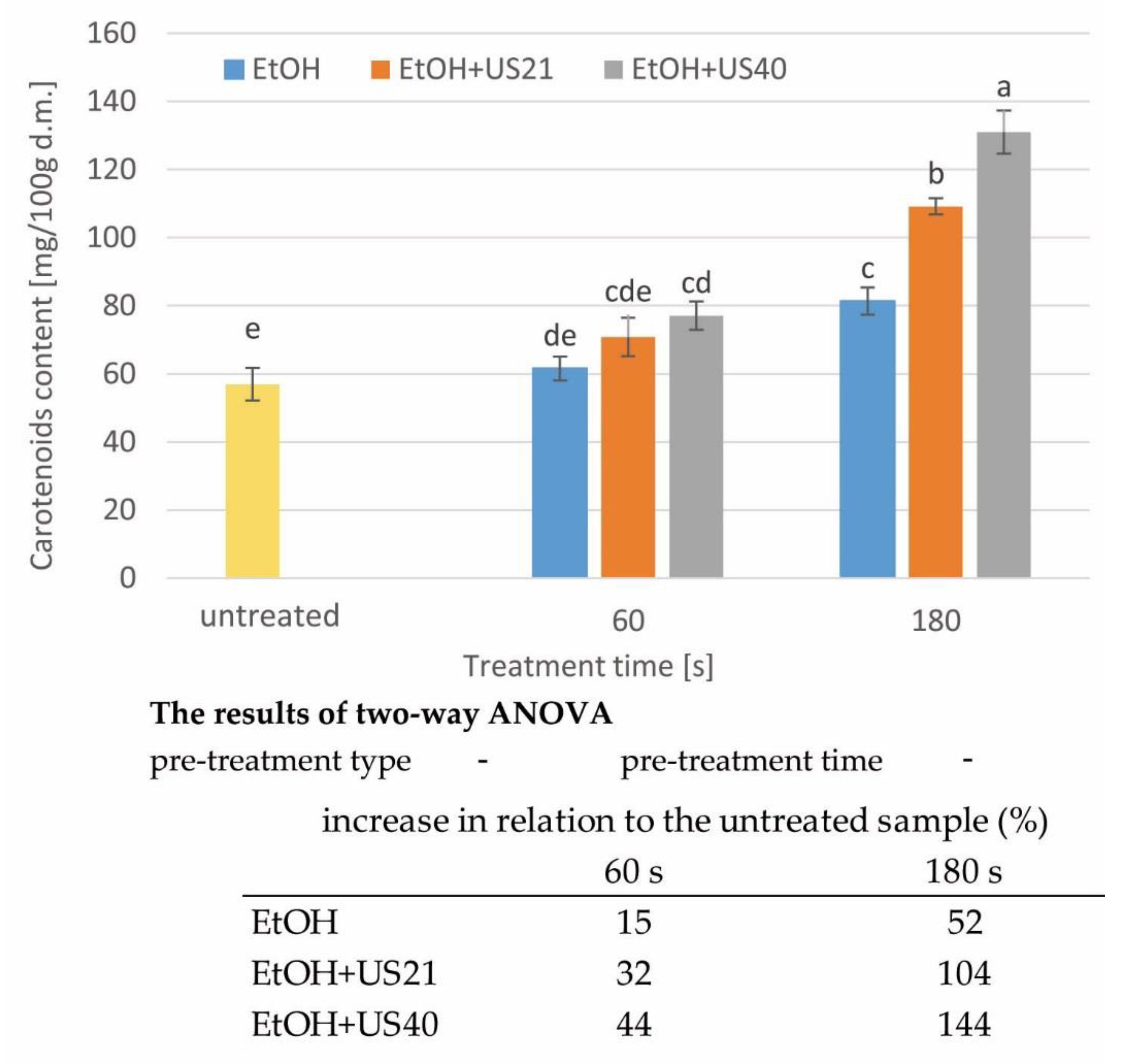 Applsci 11 00689 g002 Applsci 11 00689 g002
