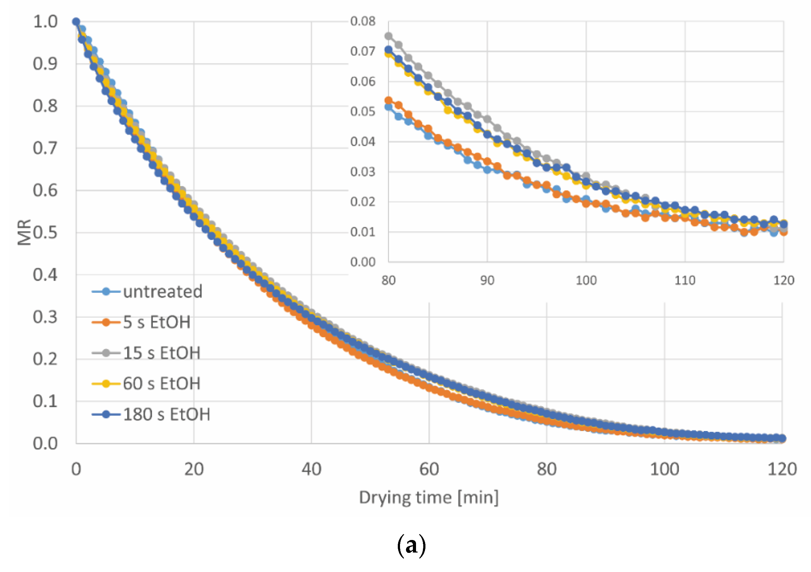 Applsci 11 00689 g003a Applsci 11 00689 g003a