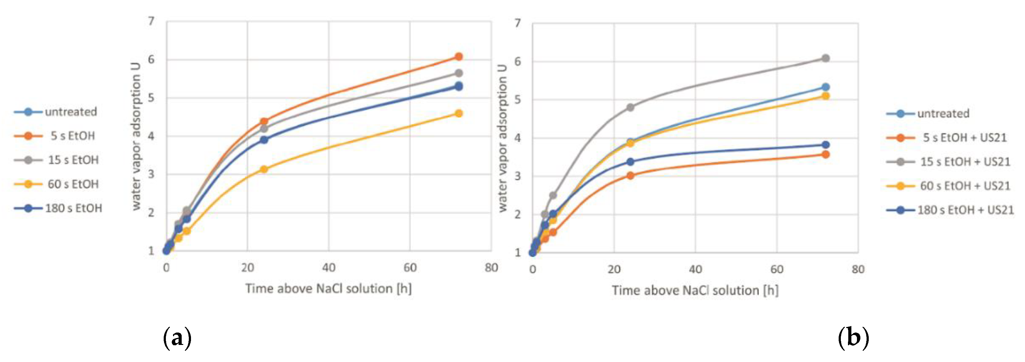 Applsci 11 00689 g004 Applsci 11 00689 g004